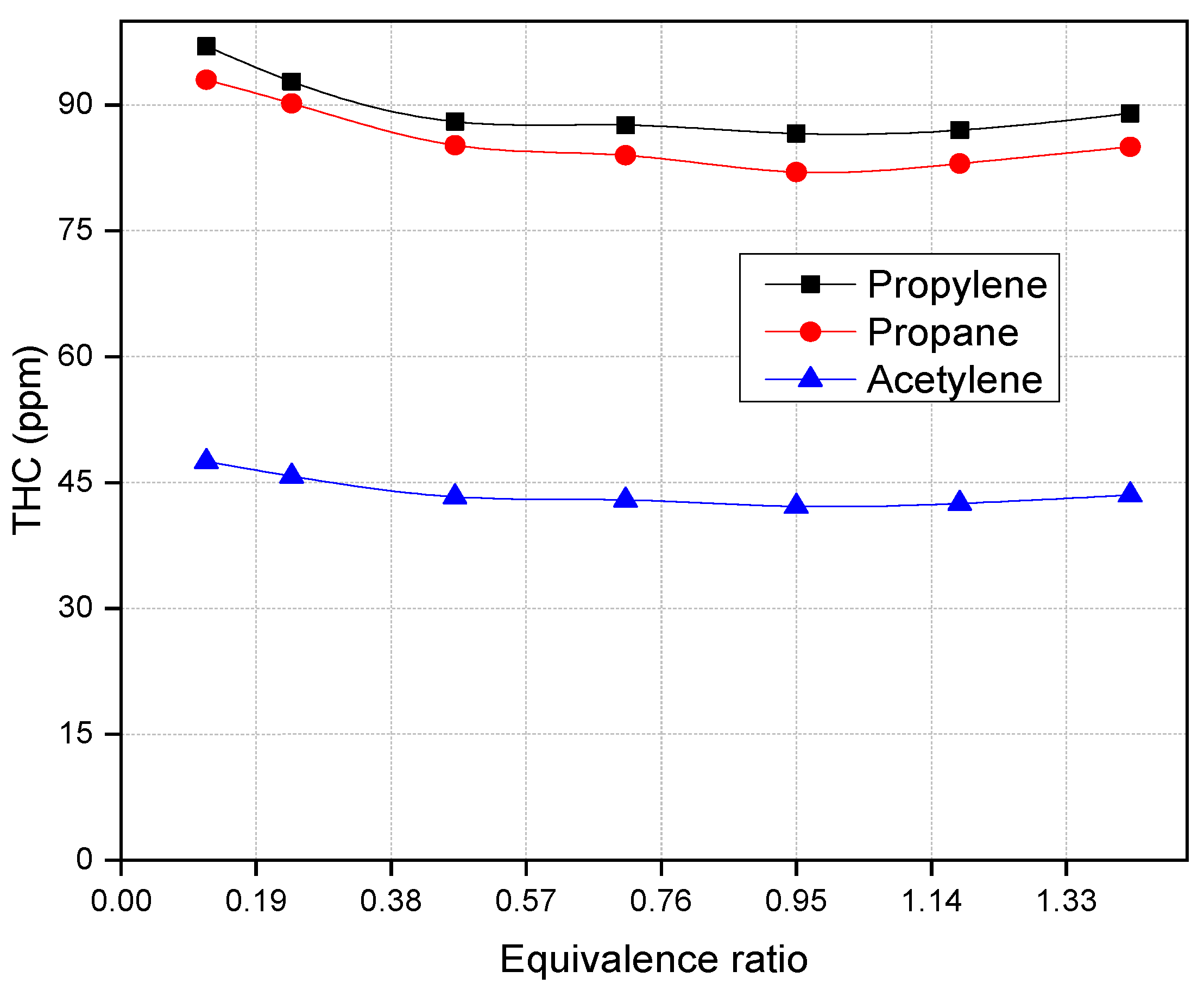 Sustainability 15 12306 g002