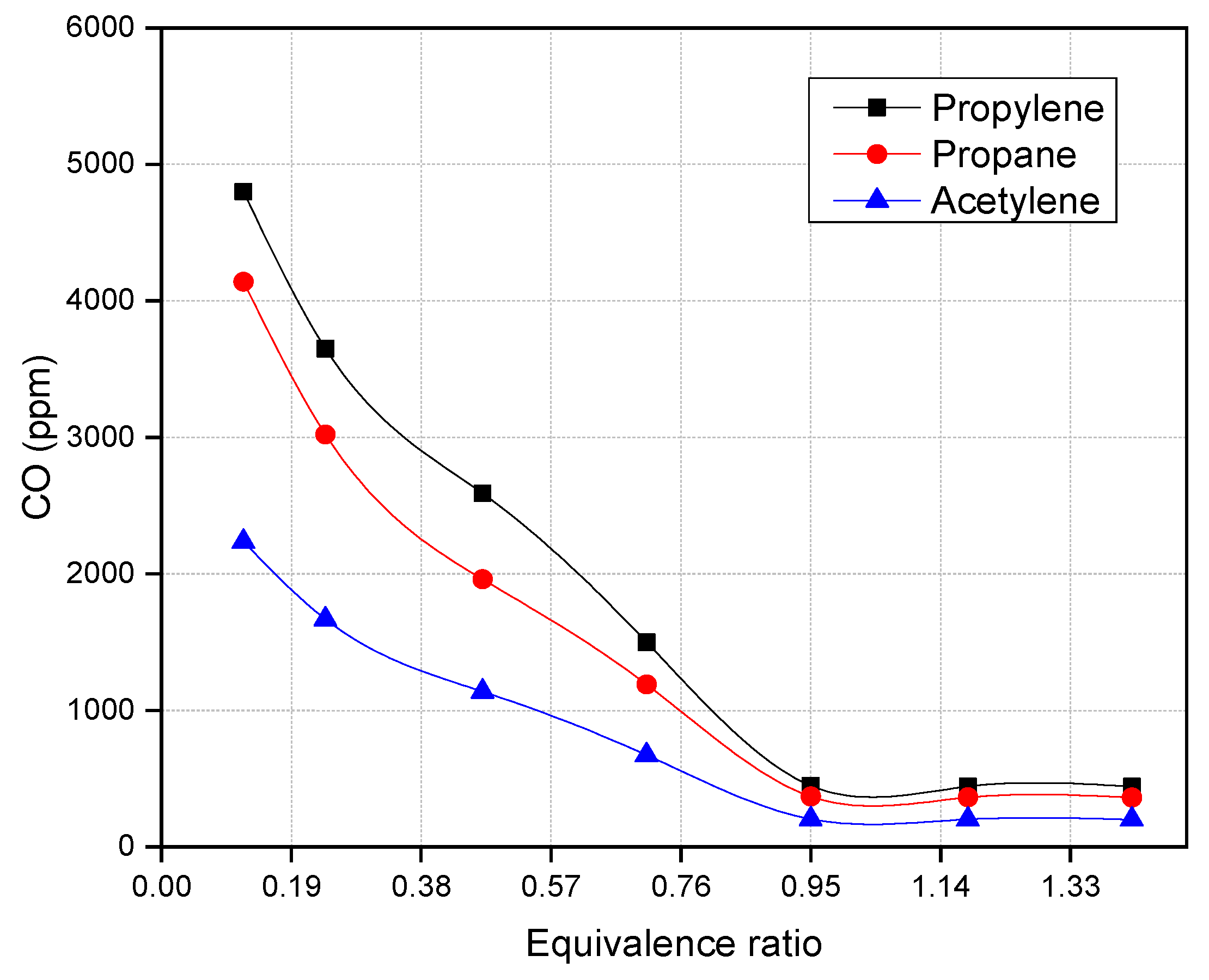 Sustainability 15 12306 g004
