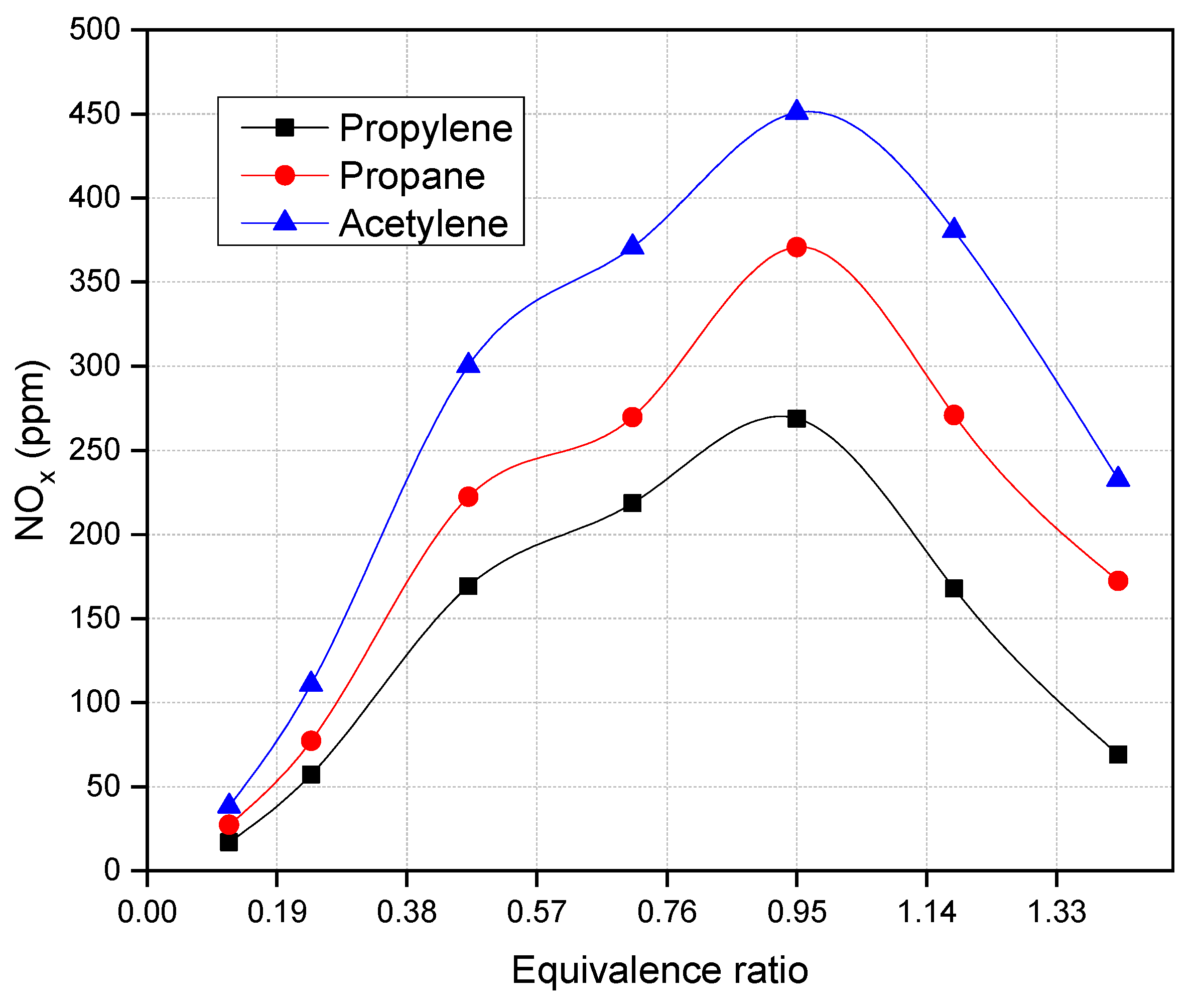 Sustainability 15 12306 g005