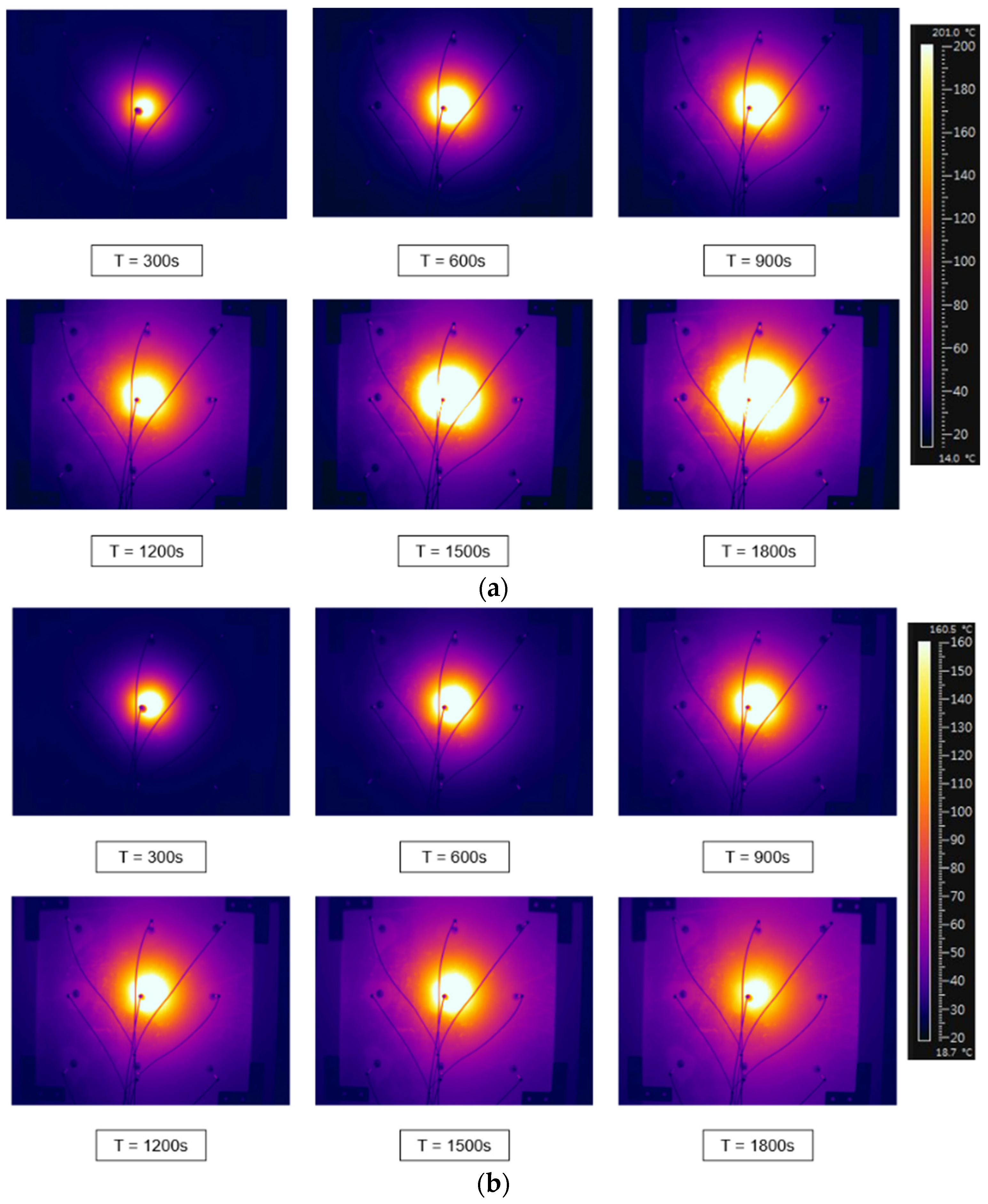 Sustainability 15 12306 g006a