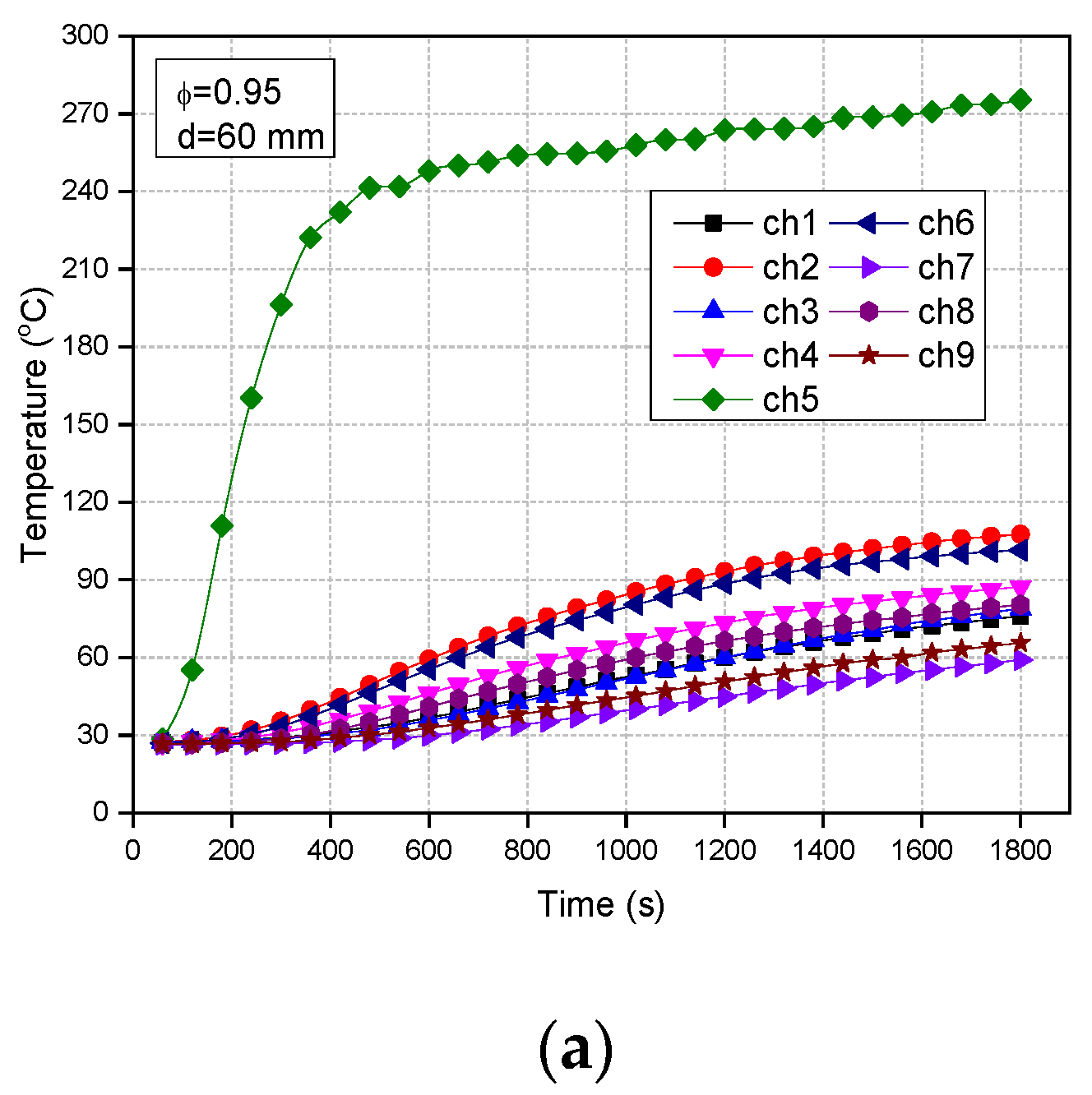 Sustainability 15 12306 g007a
