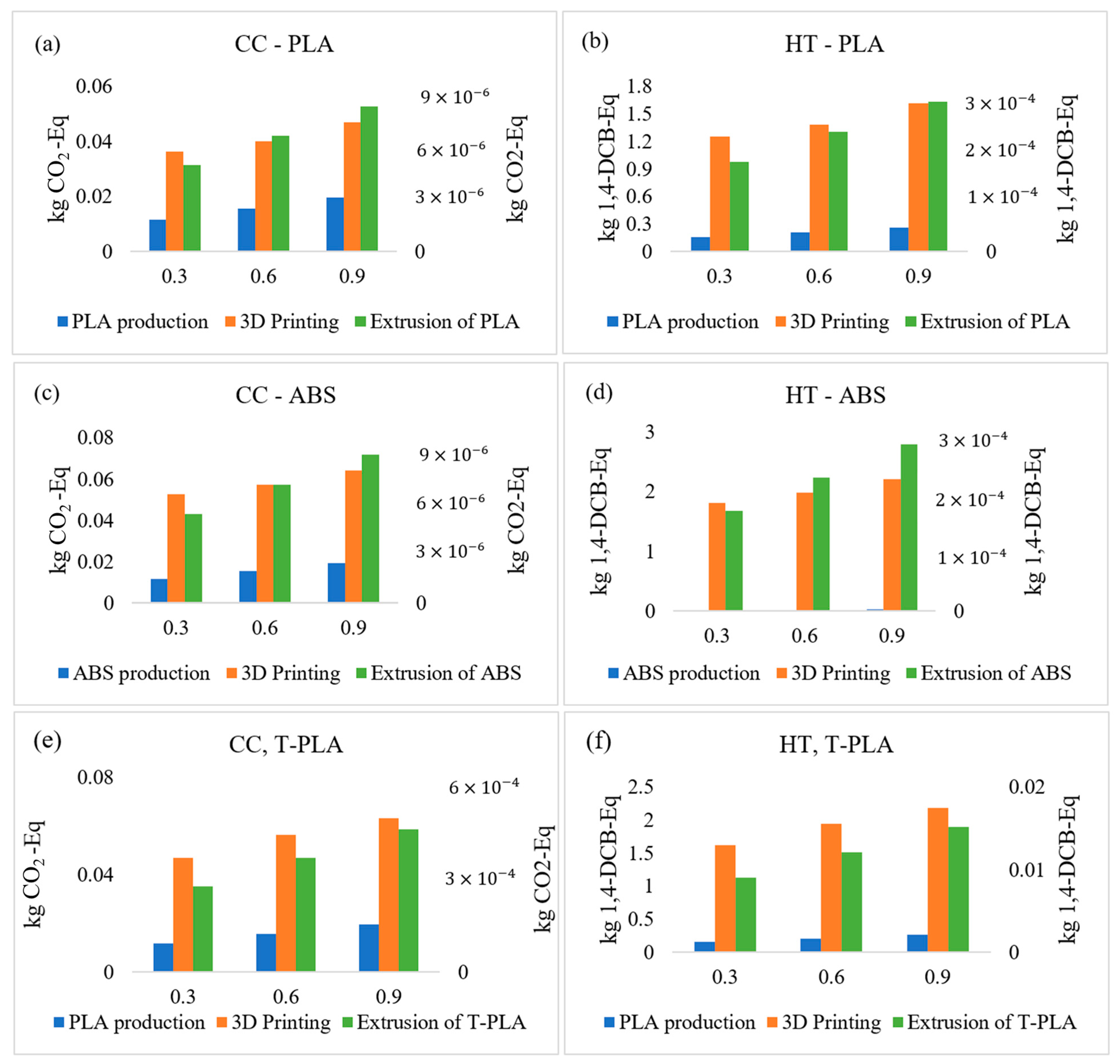 Sustainability 15 12319 g011