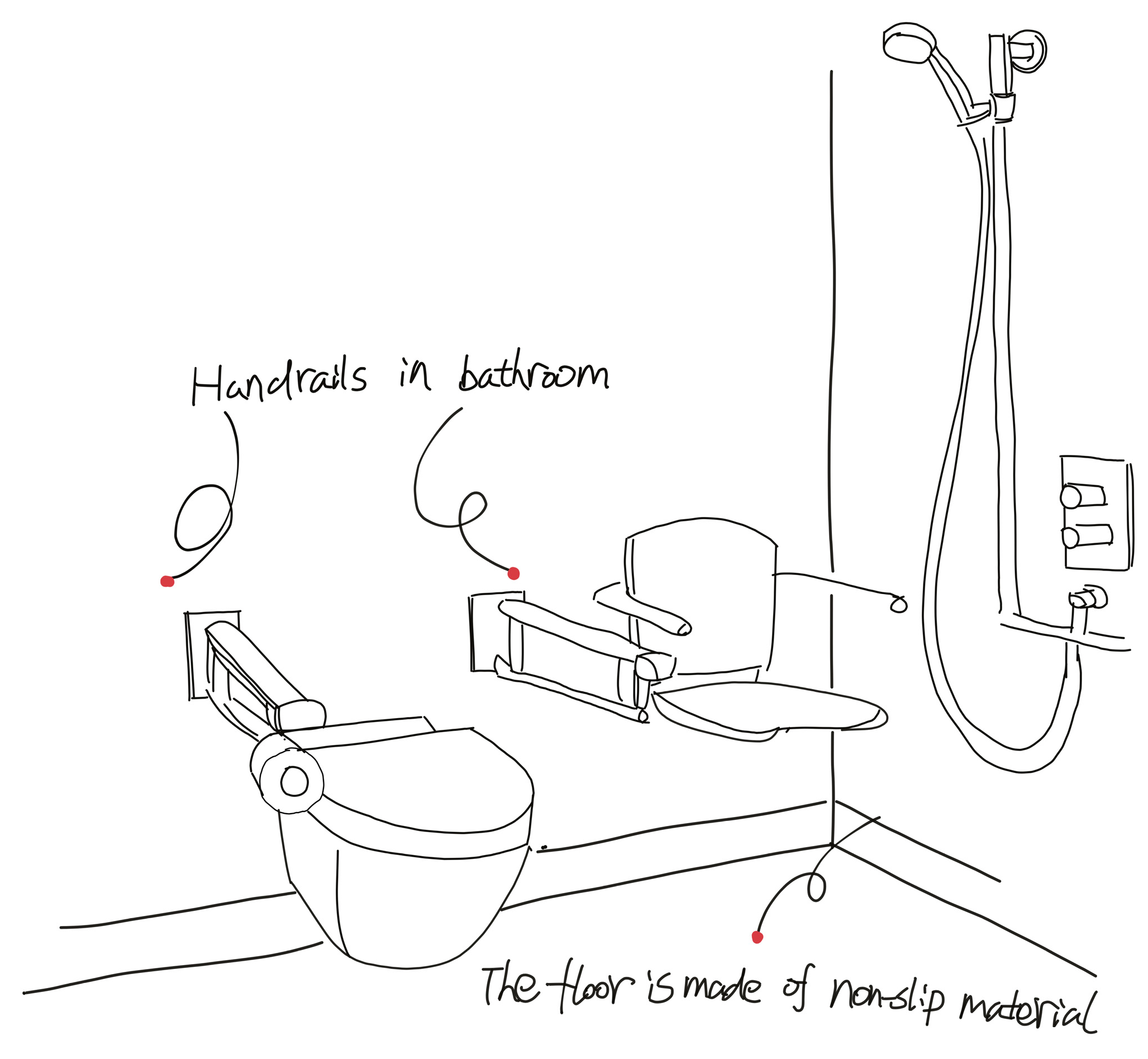 Sustainability 15 12324 g002