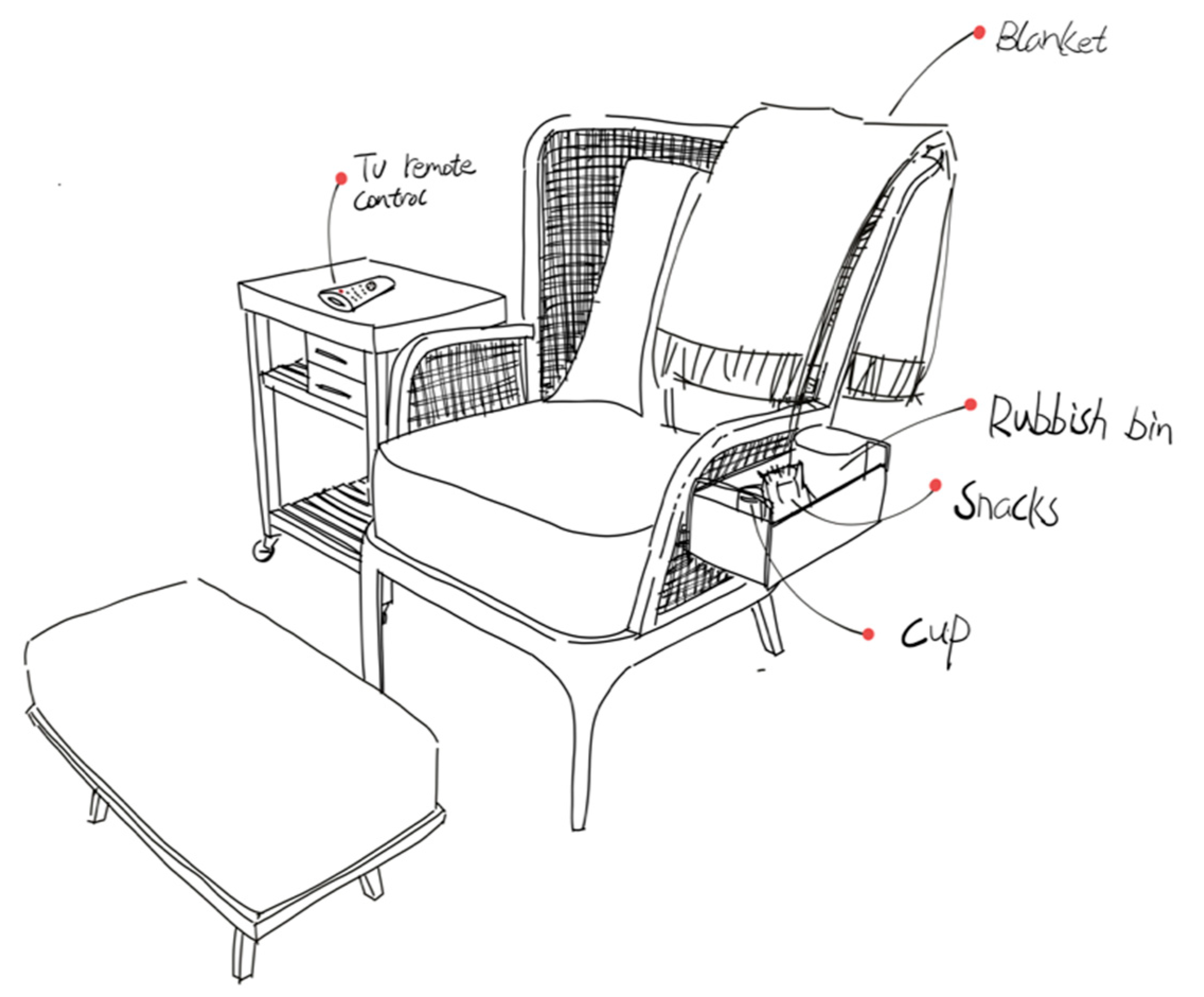 Sustainability 15 12324 g003