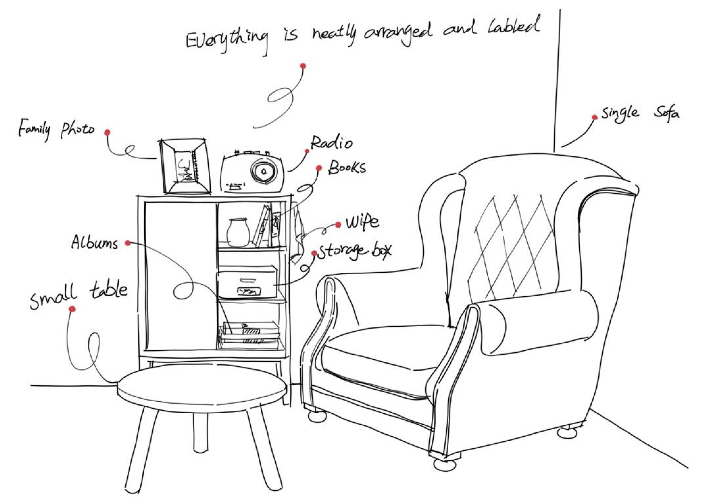 Sustainability 15 12324 g004