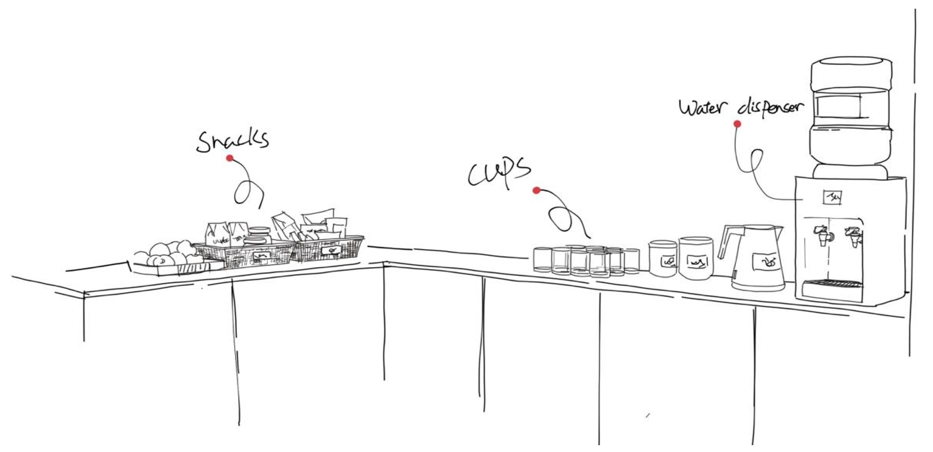 Sustainability 15 12324 g005