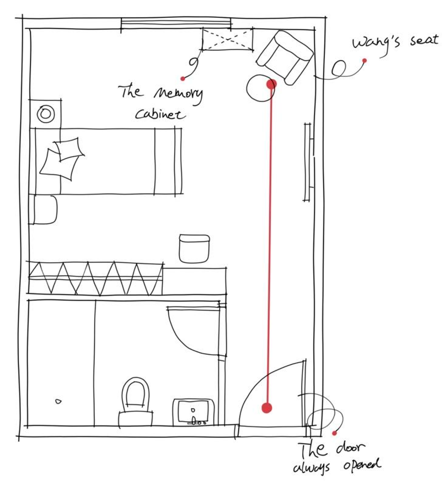Sustainability 15 12324 g007