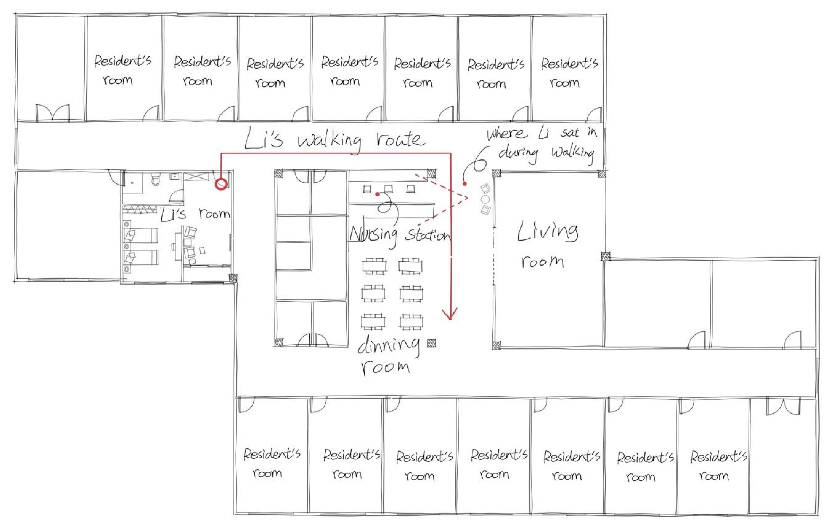Sustainability 15 12324 g008