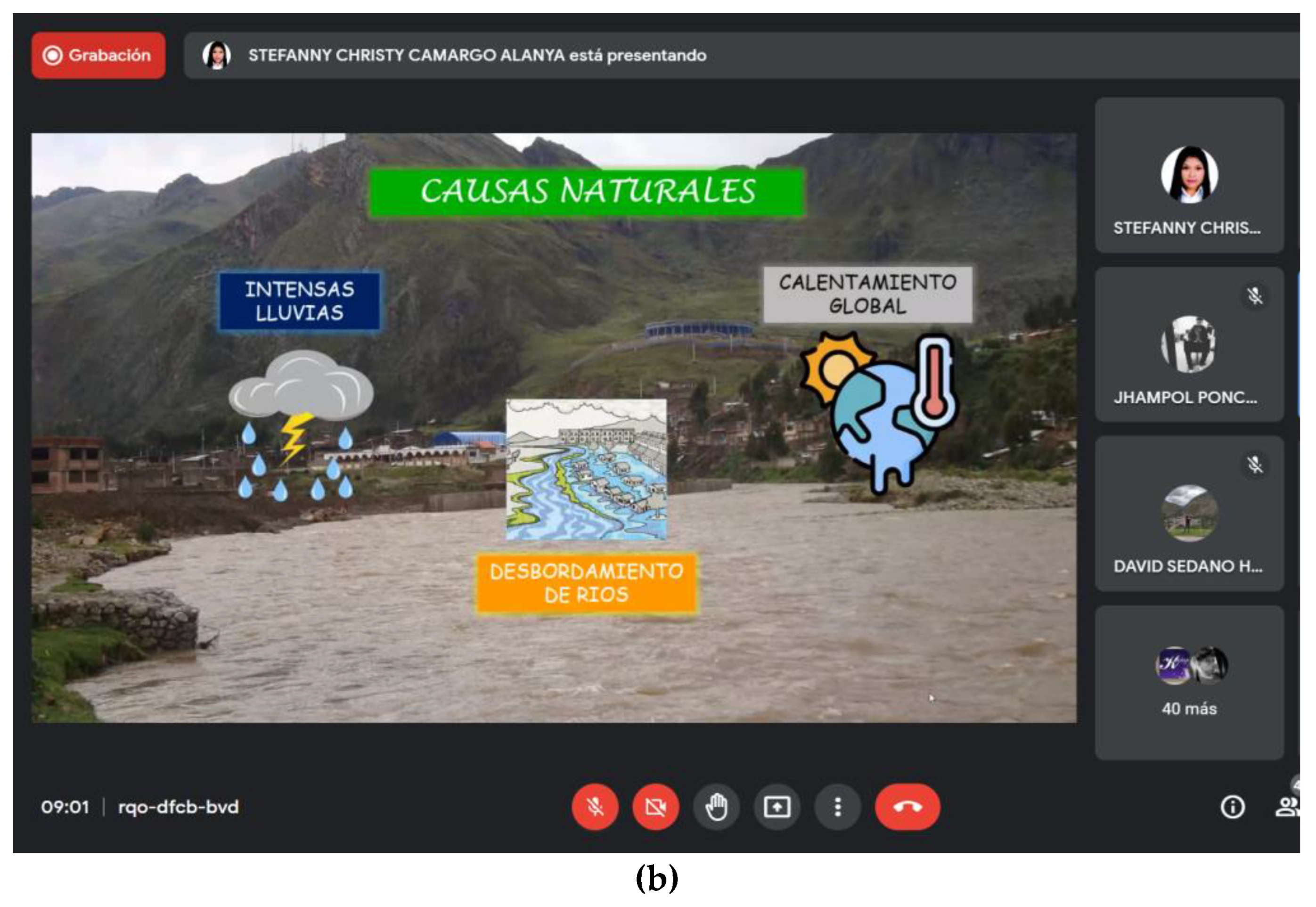 Sustainability 15 12335 g003b Sustainability 15 12335 g003b