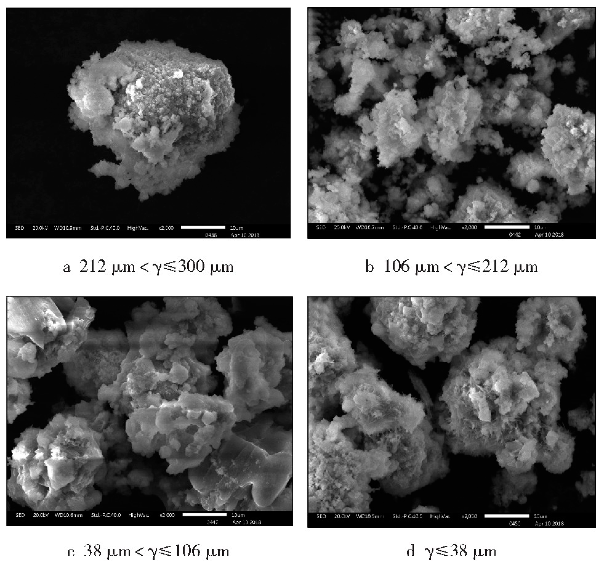 Sustainability 15 12337 g002 550