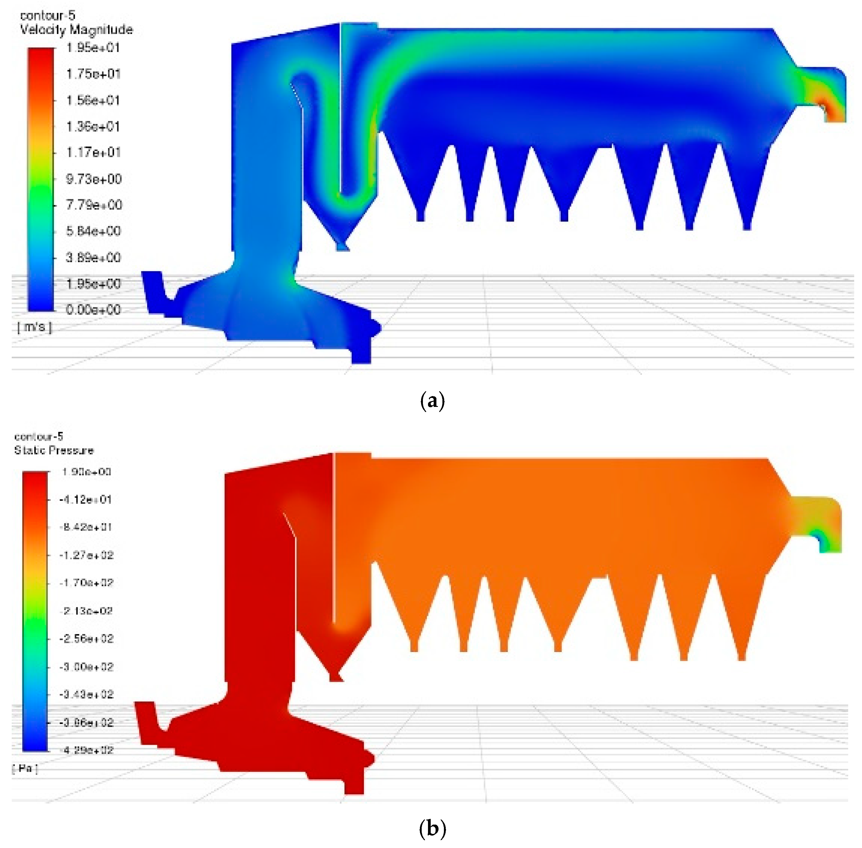 Sustainability 15 12337 g006 550