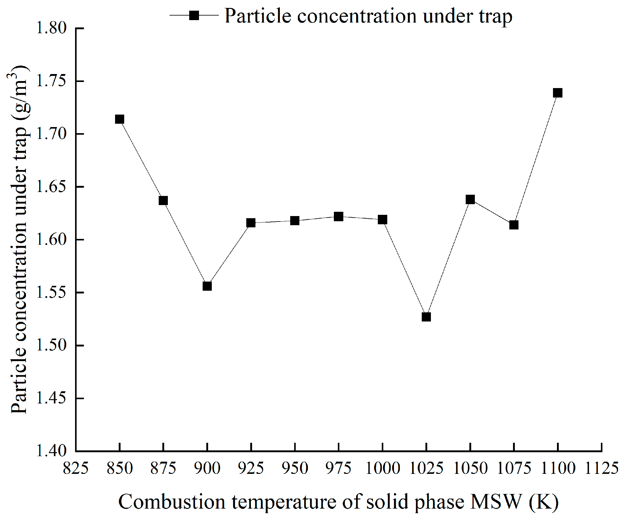 Sustainability 15 12337 g009 550