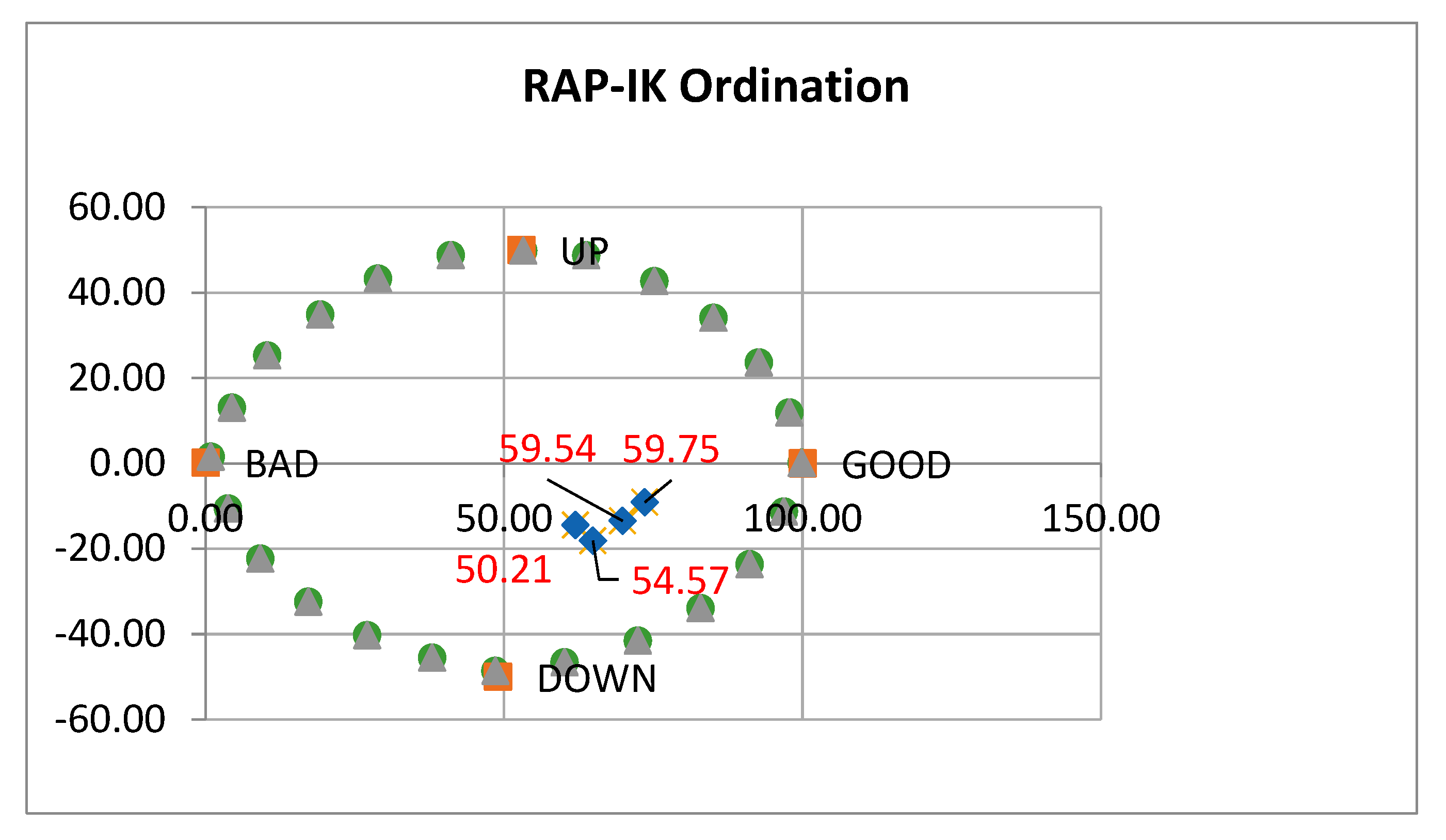 Sustainability 15 12339 g006