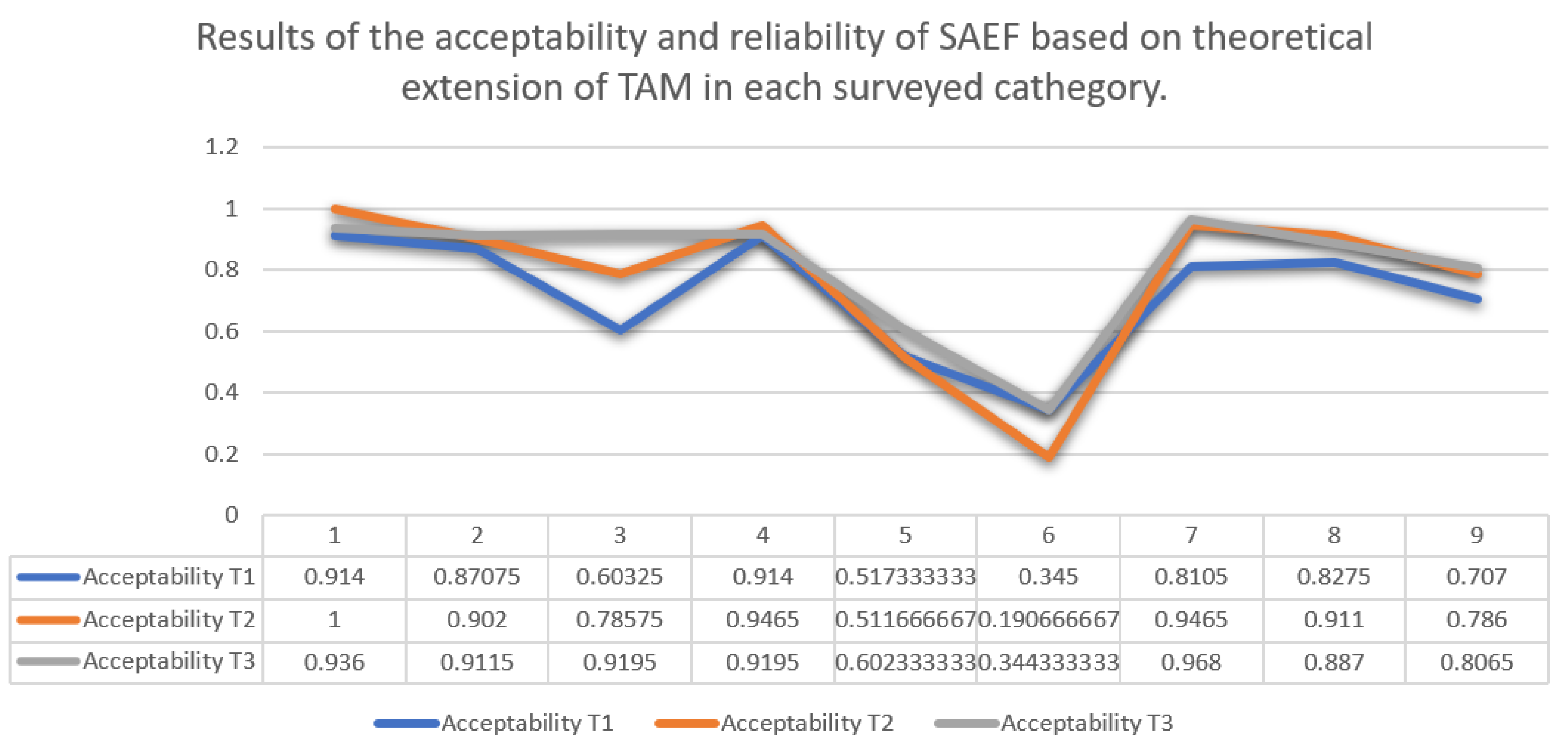 Sustainability 15 12340 g004 Sustainability 15 12340 g004