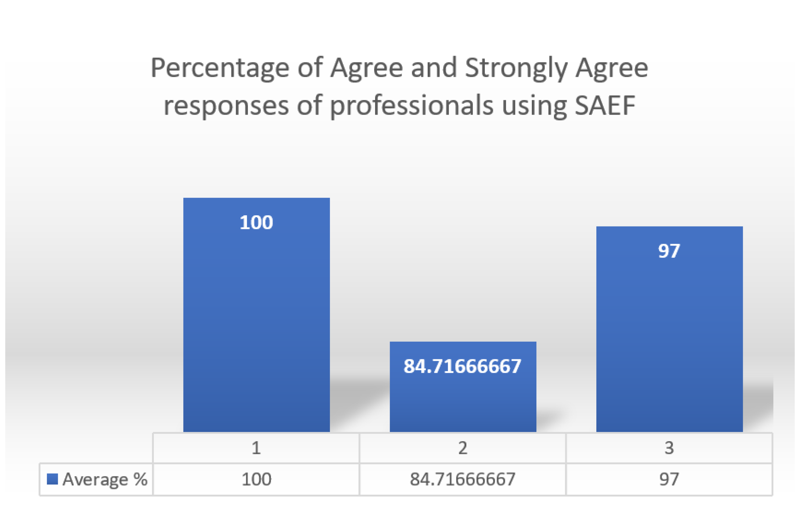 Sustainability 15 12340 g005 Sustainability 15 12340 g005