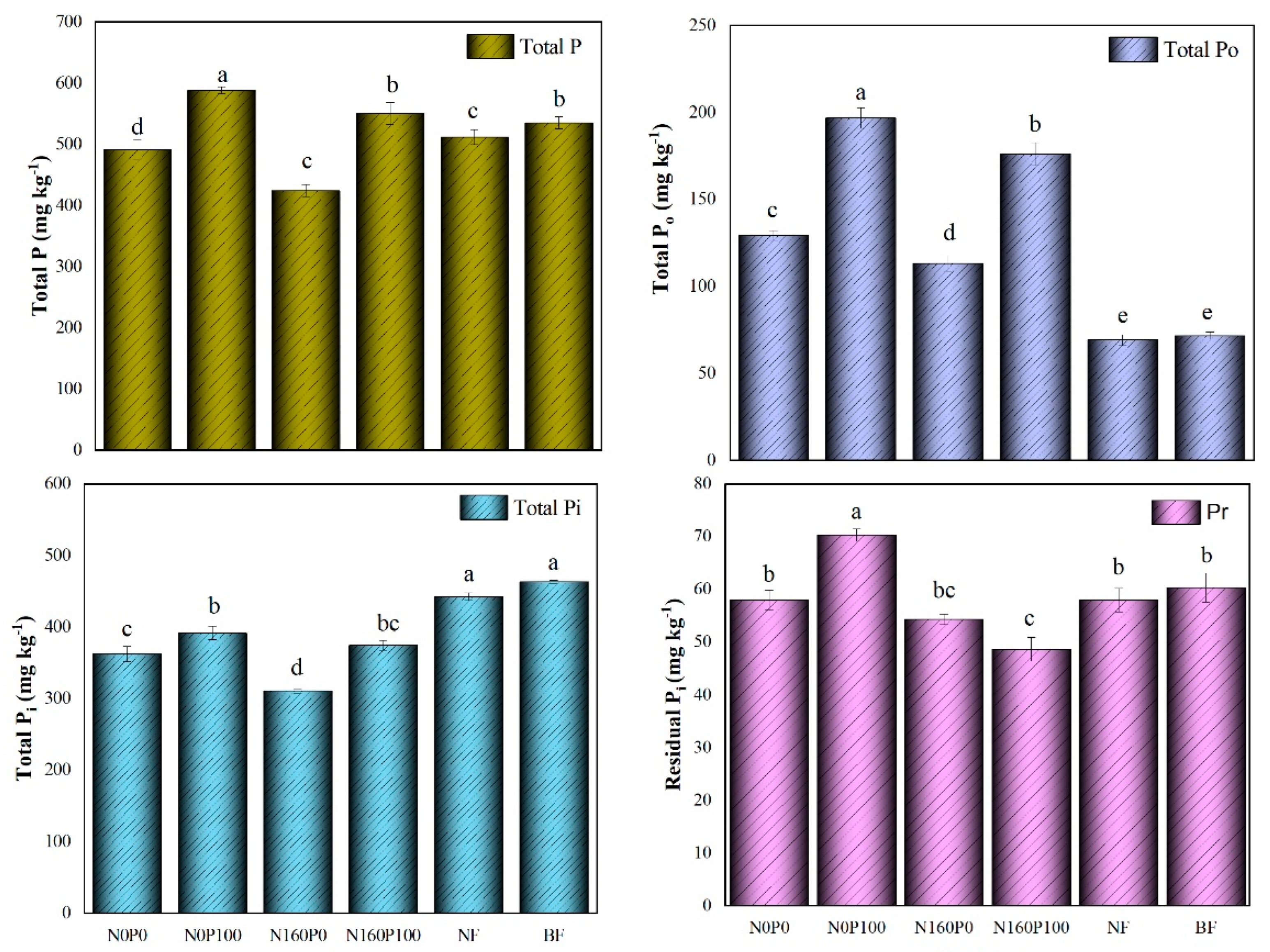 Sustainability 15 12342 g001