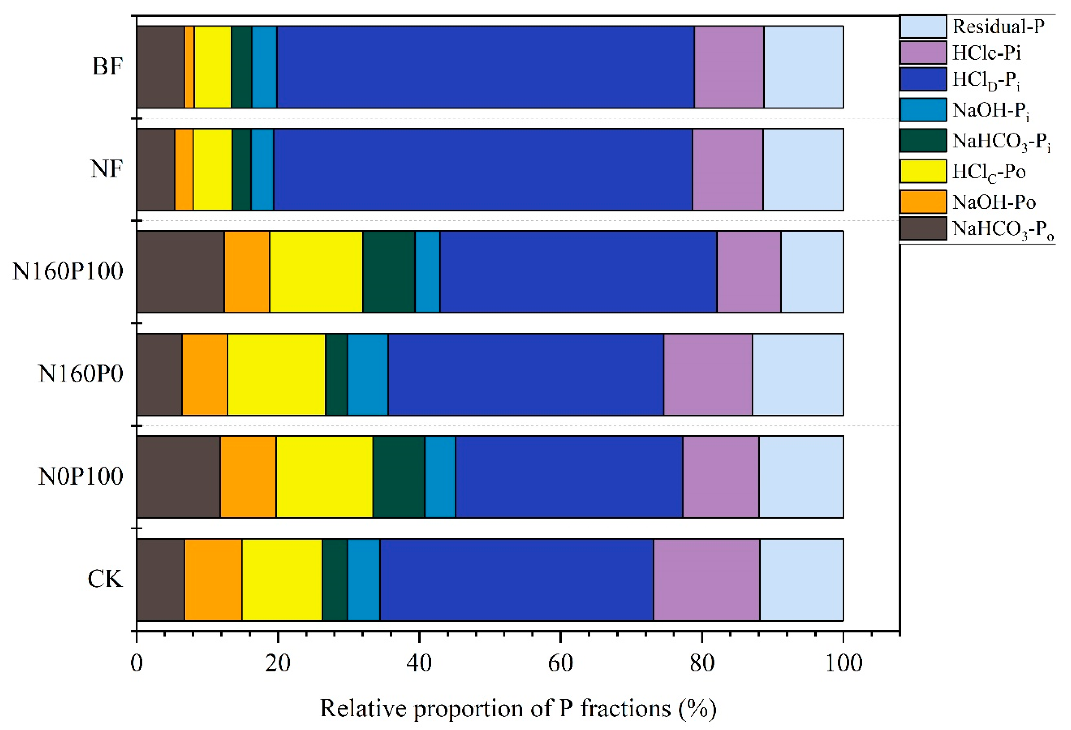 Sustainability 15 12342 g004