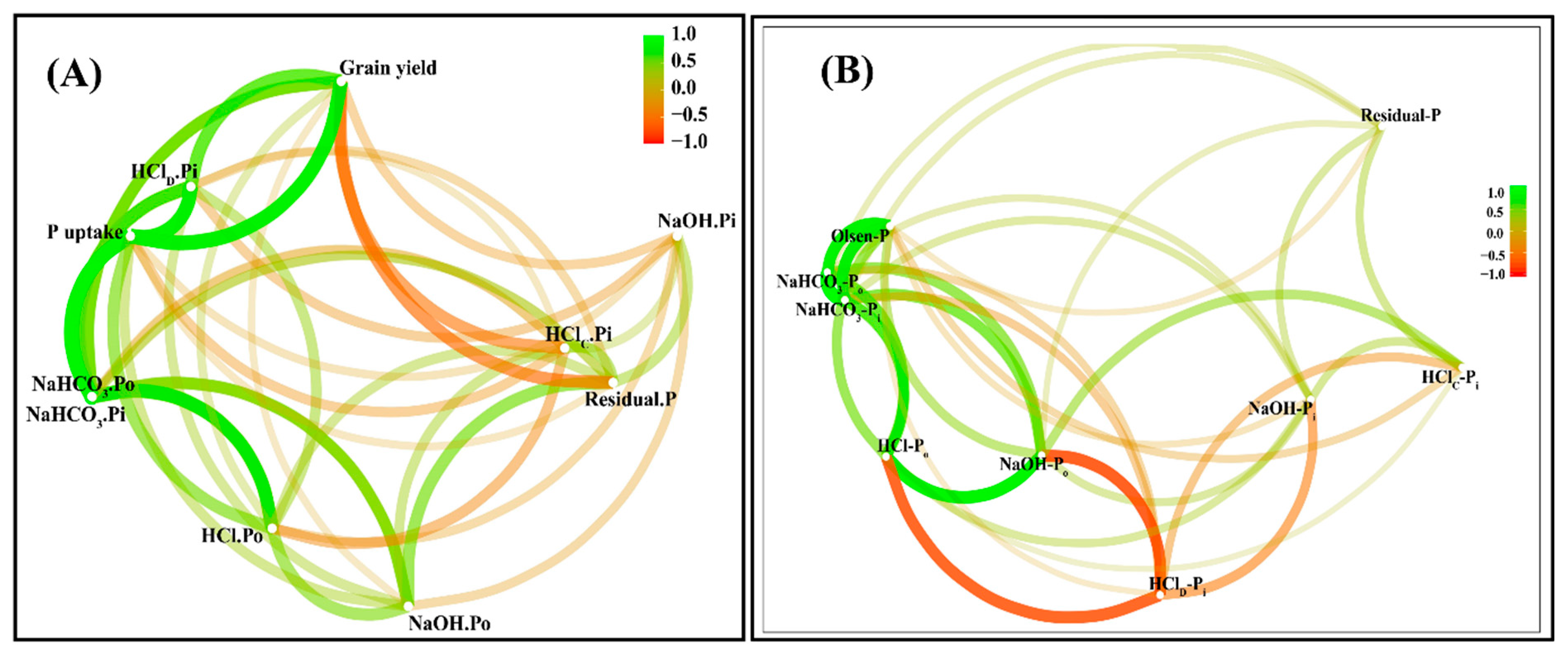 Sustainability 15 12342 g006