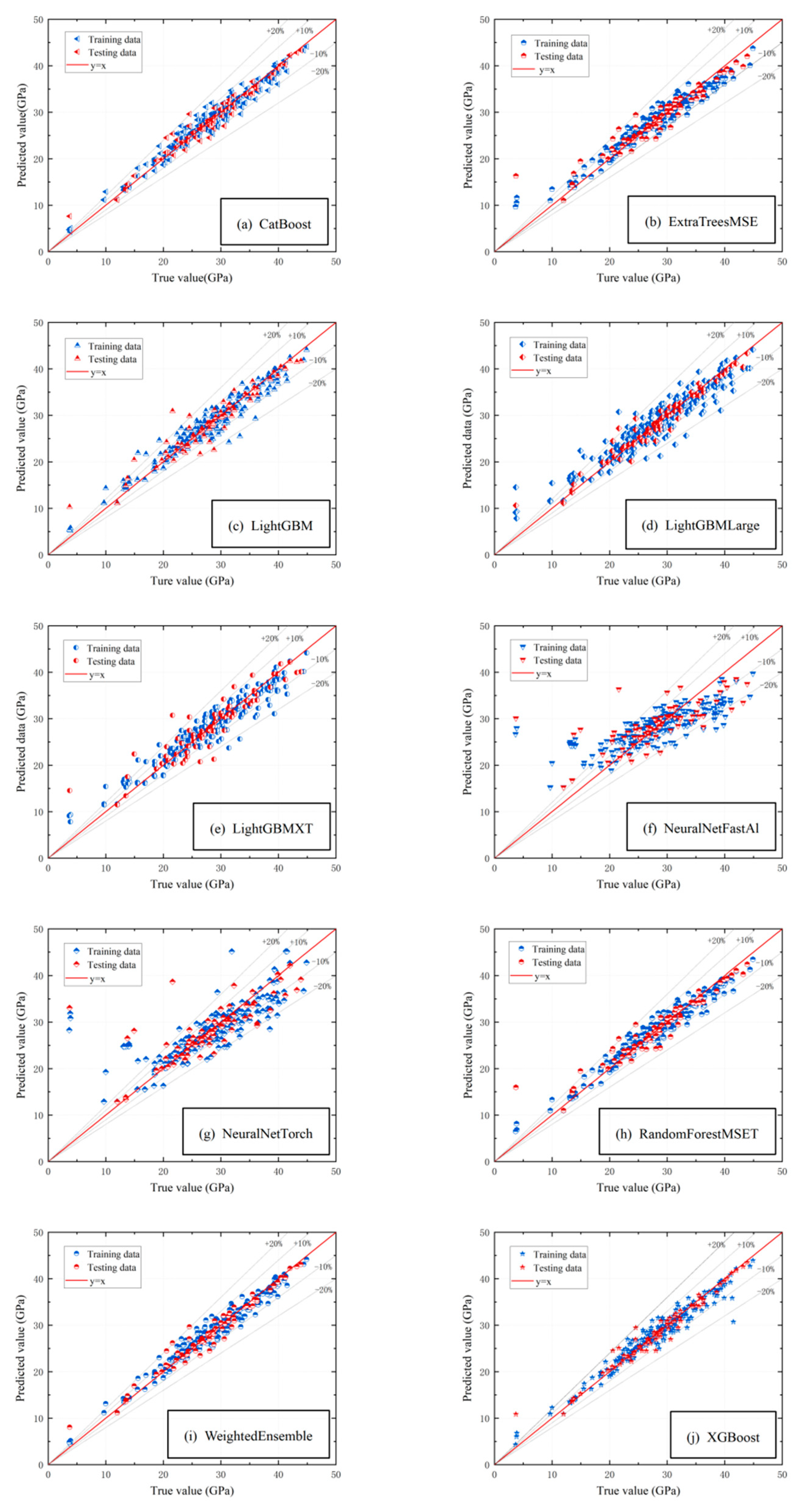 Sustainability 15 12345 g003 550