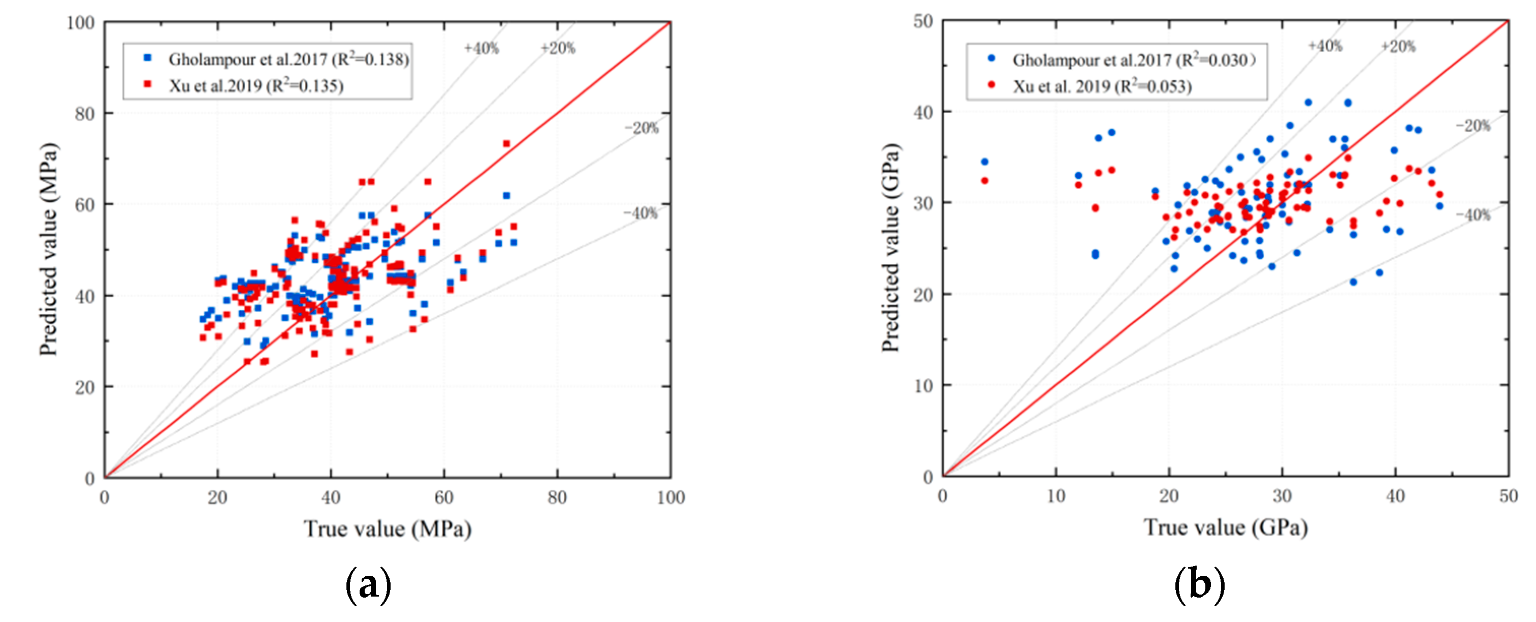Sustainability 15 12345 g004 550