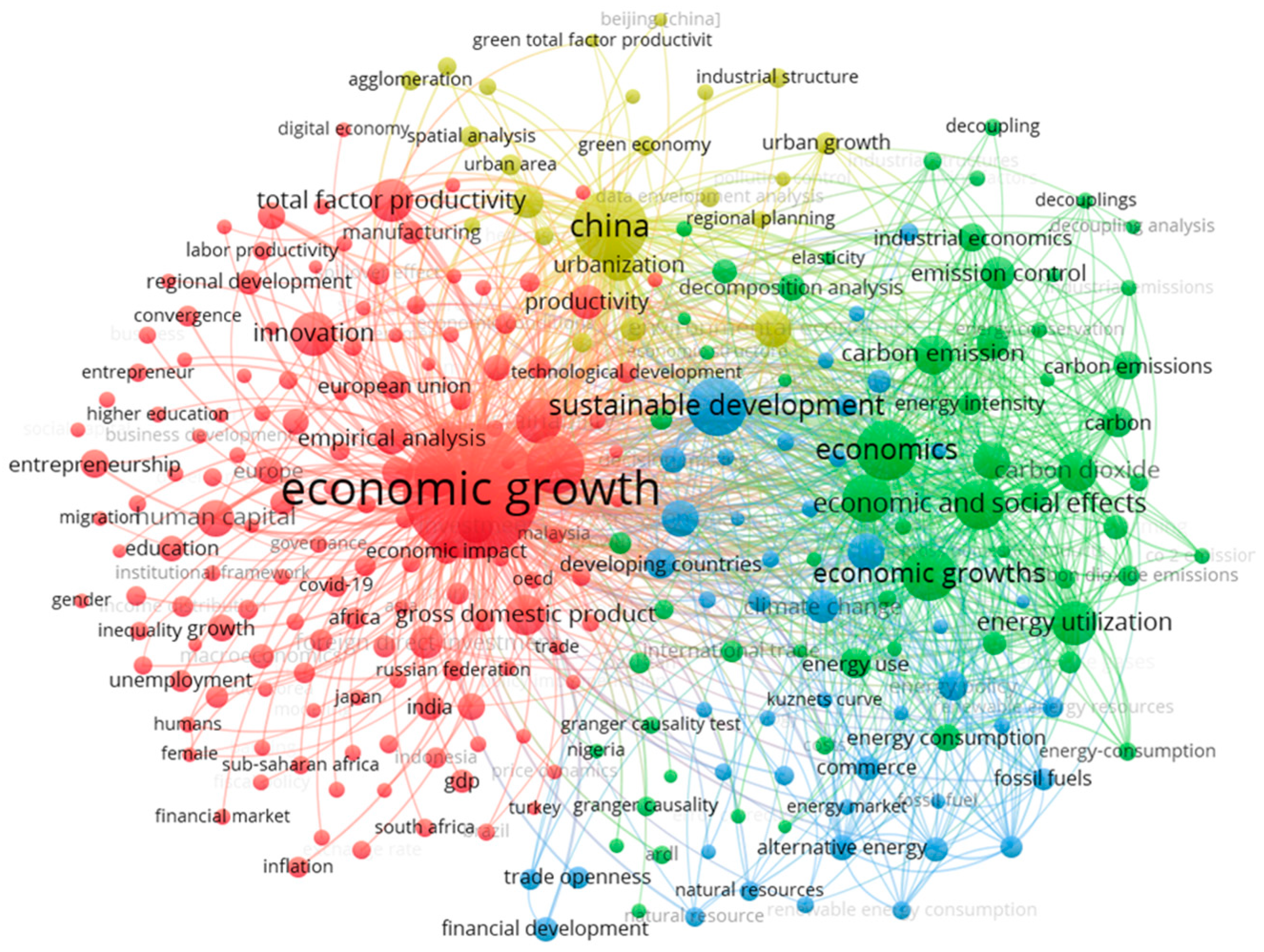 Sustainability 15 12346 g002 Sustainability 15 12346 g002