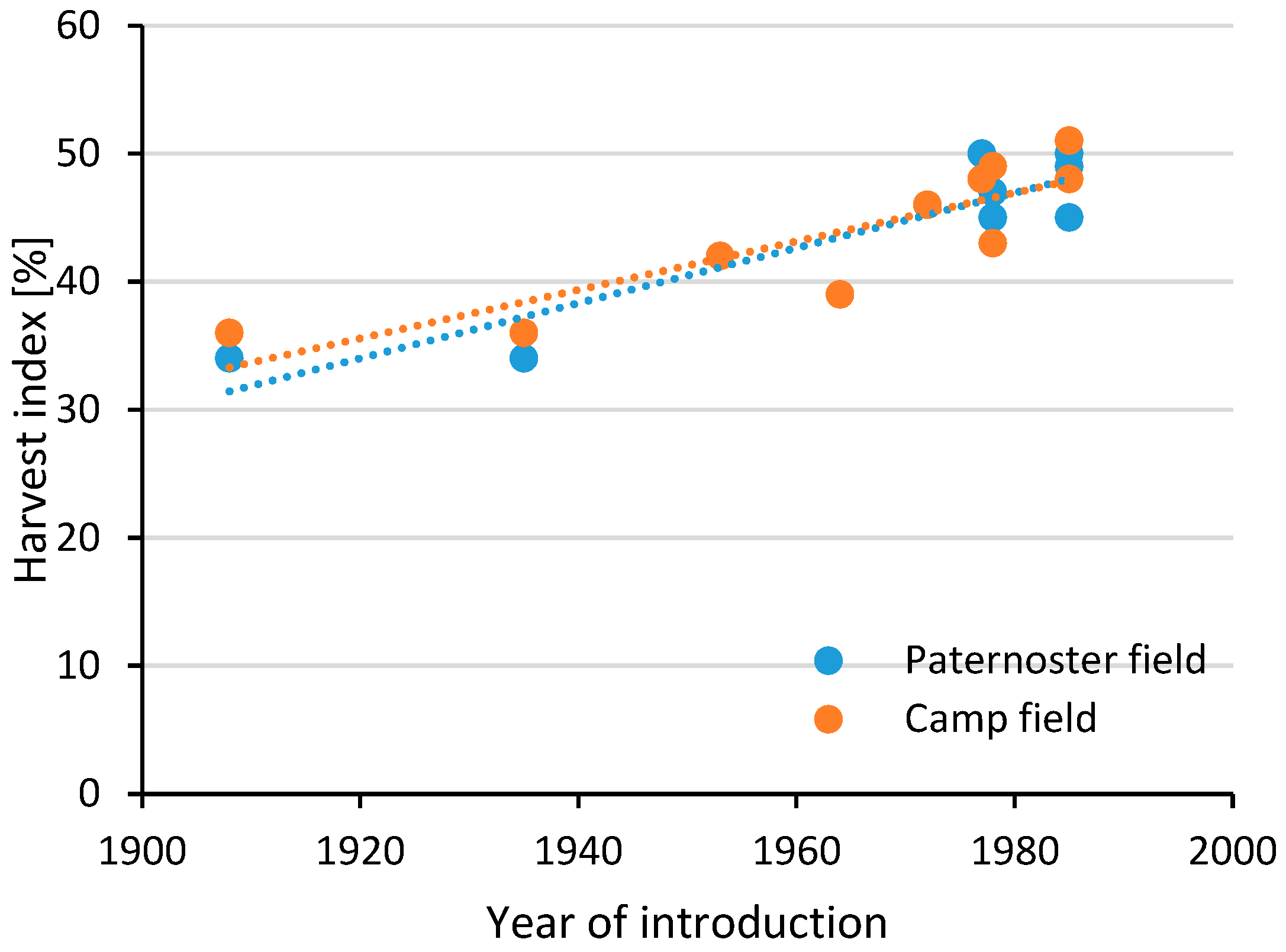 Sustainability 15 12349 g001 Sustainability 15 12349 g001