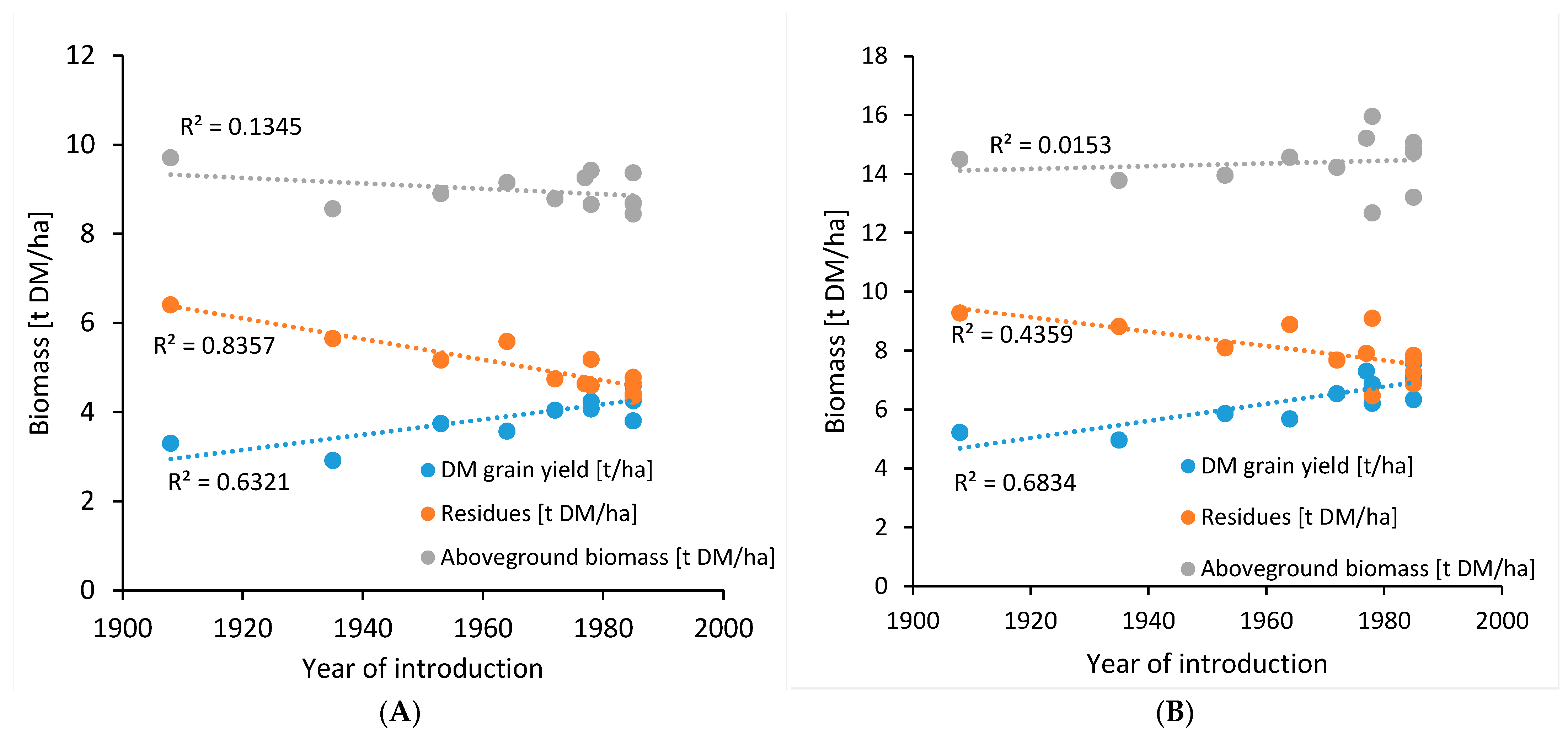 Sustainability 15 12349 g002 Sustainability 15 12349 g002