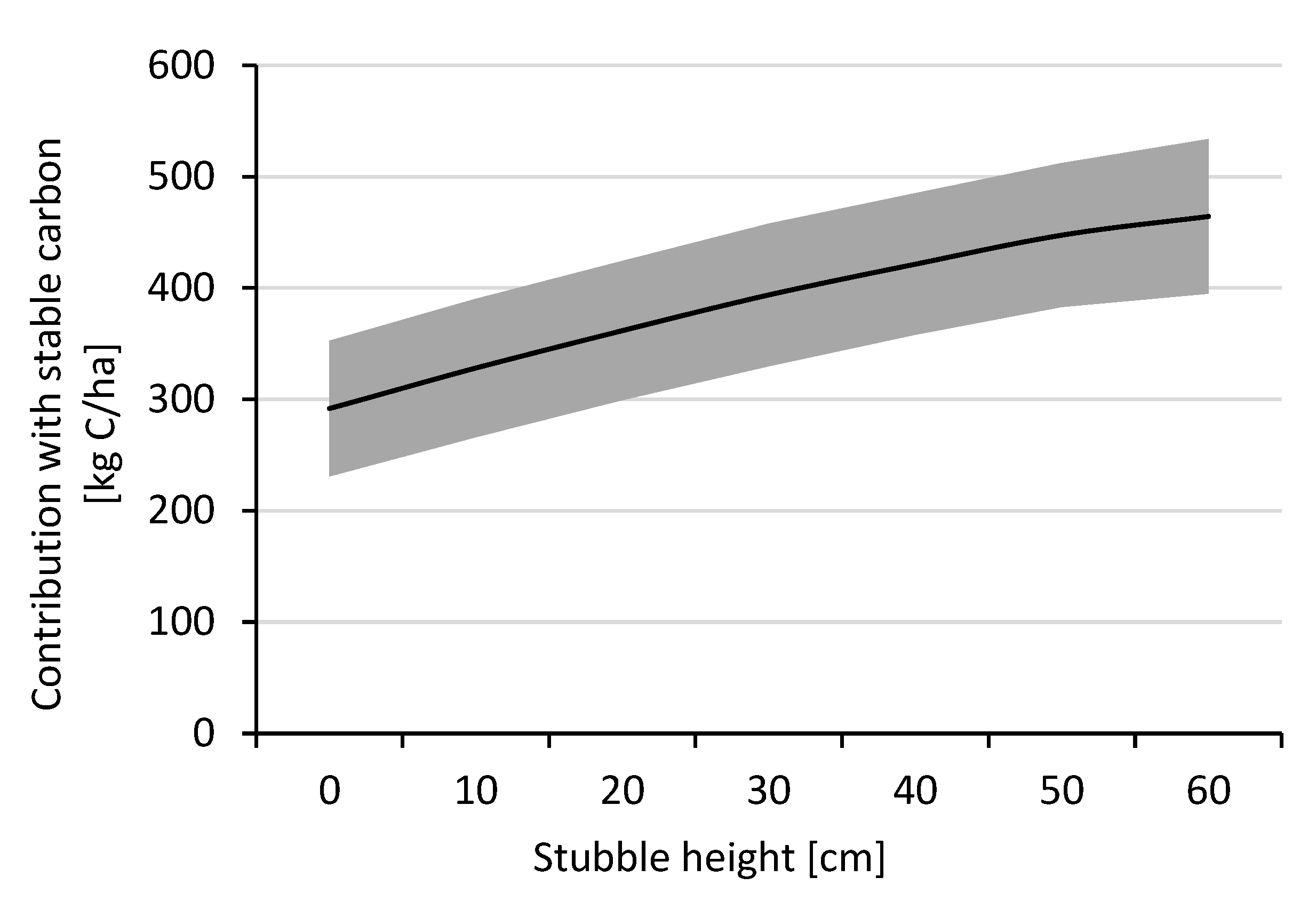 Sustainability 15 12349 g005 Sustainability 15 12349 g005