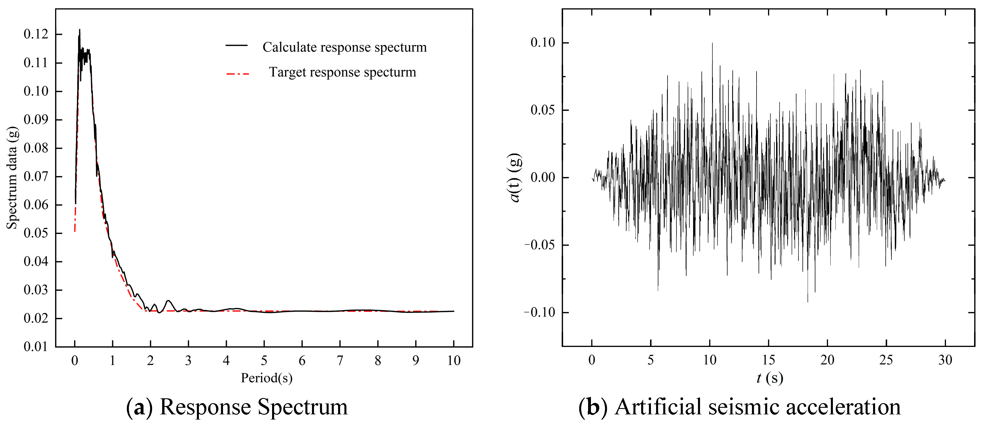 Sustainability 15 12350 g003 Sustainability 15 12350 g003