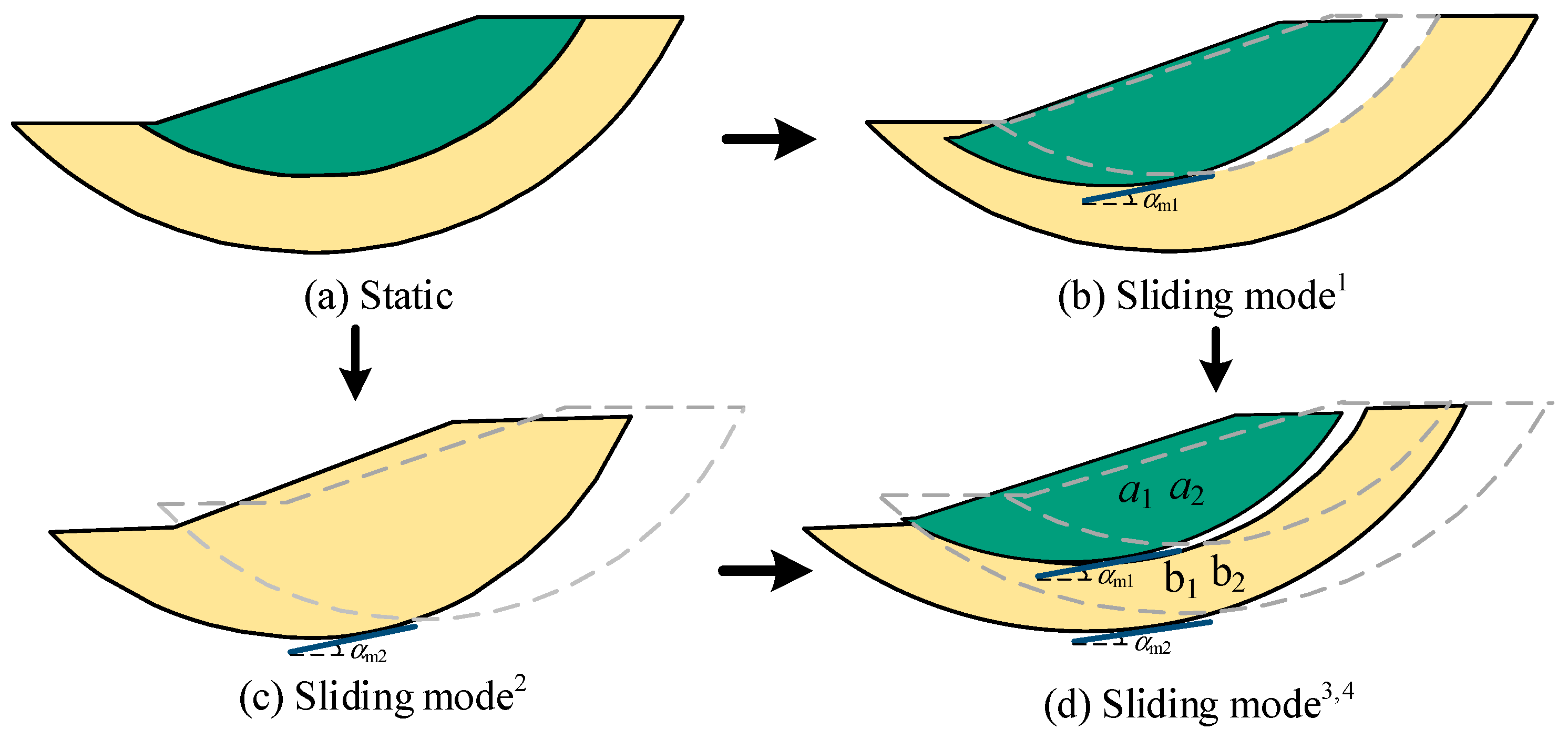 Sustainability 15 12350 g008 Sustainability 15 12350 g008