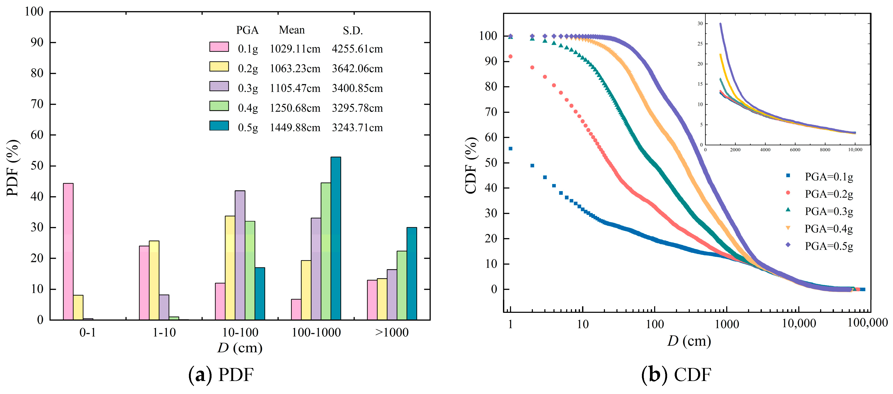 Sustainability 15 12350 g010 Sustainability 15 12350 g010