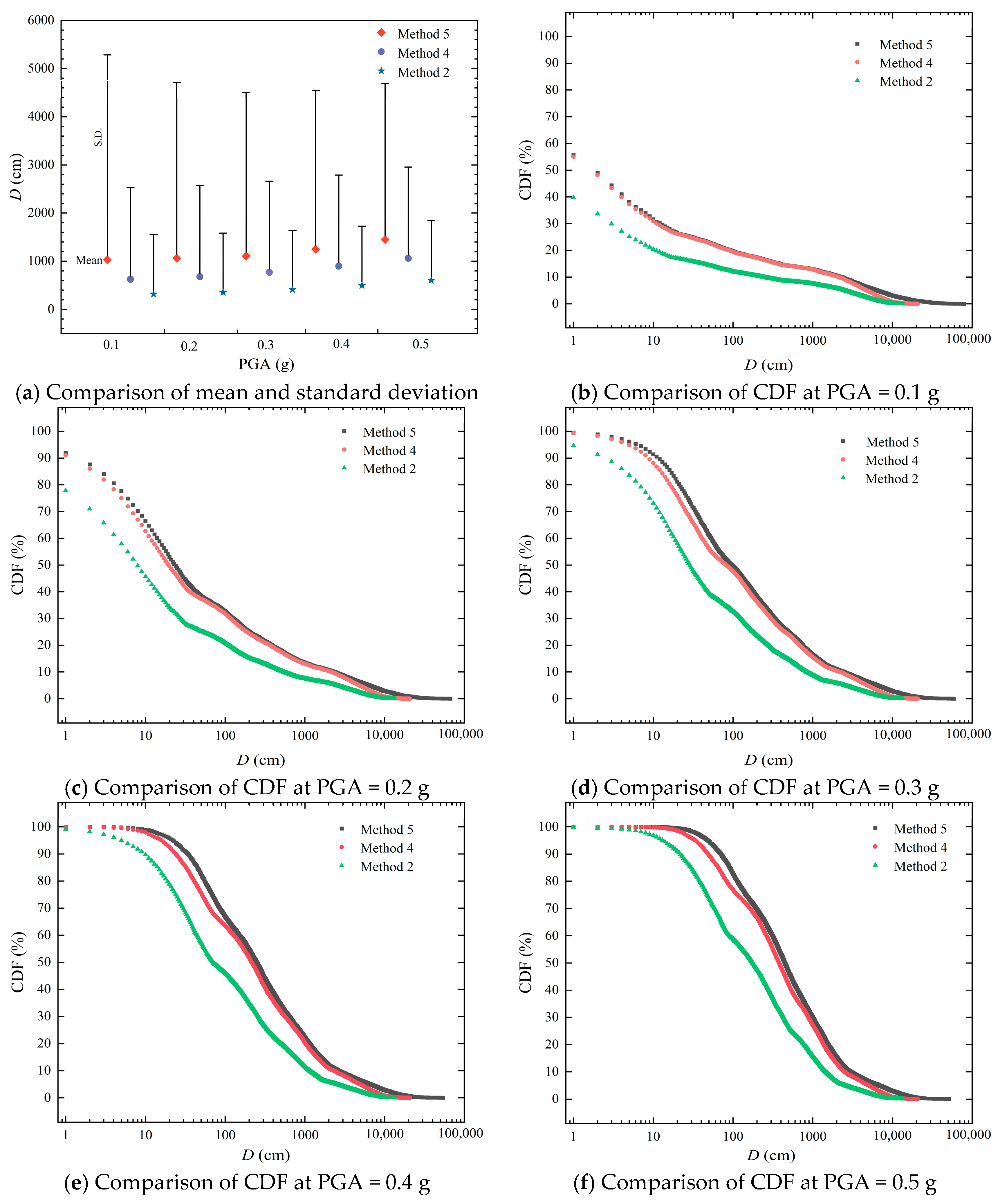 Sustainability 15 12350 g011 Sustainability 15 12350 g011
