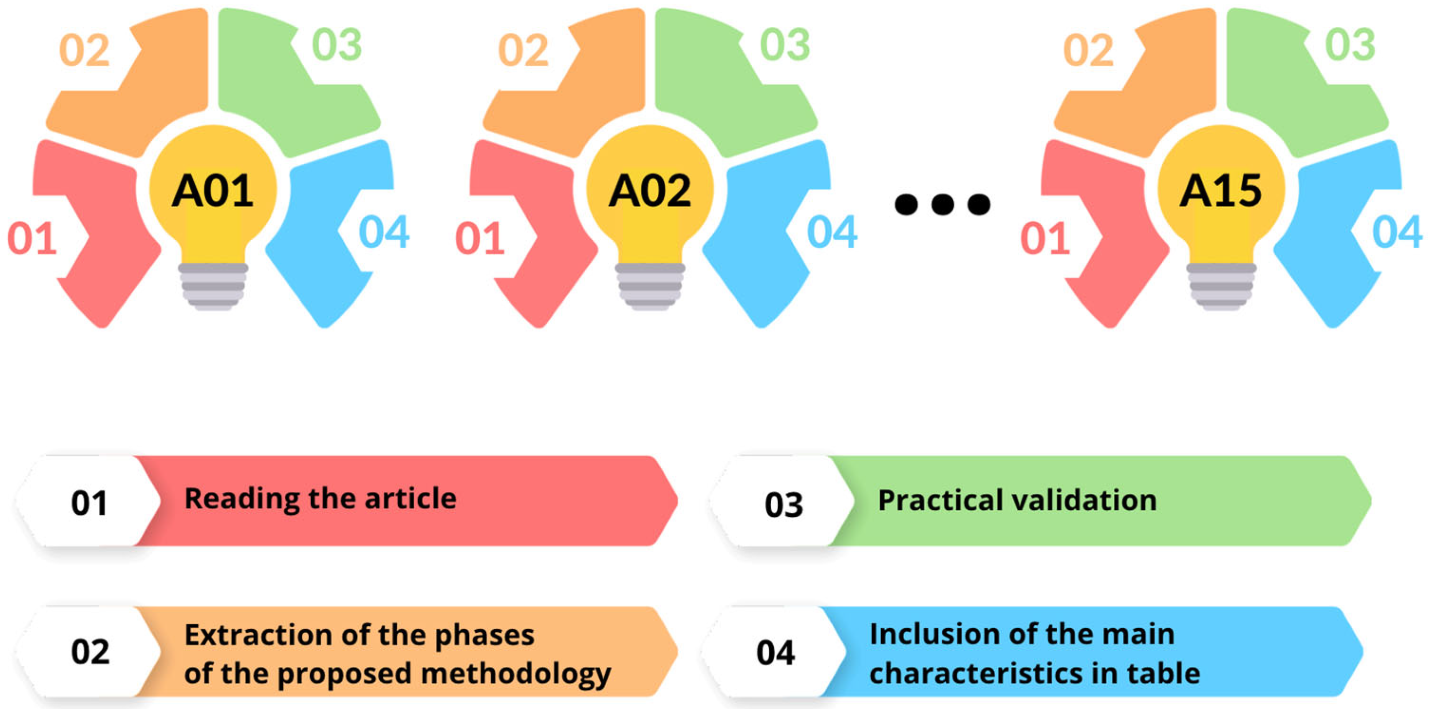 Sustainability 15 12351 g002 Sustainability 15 12351 g002