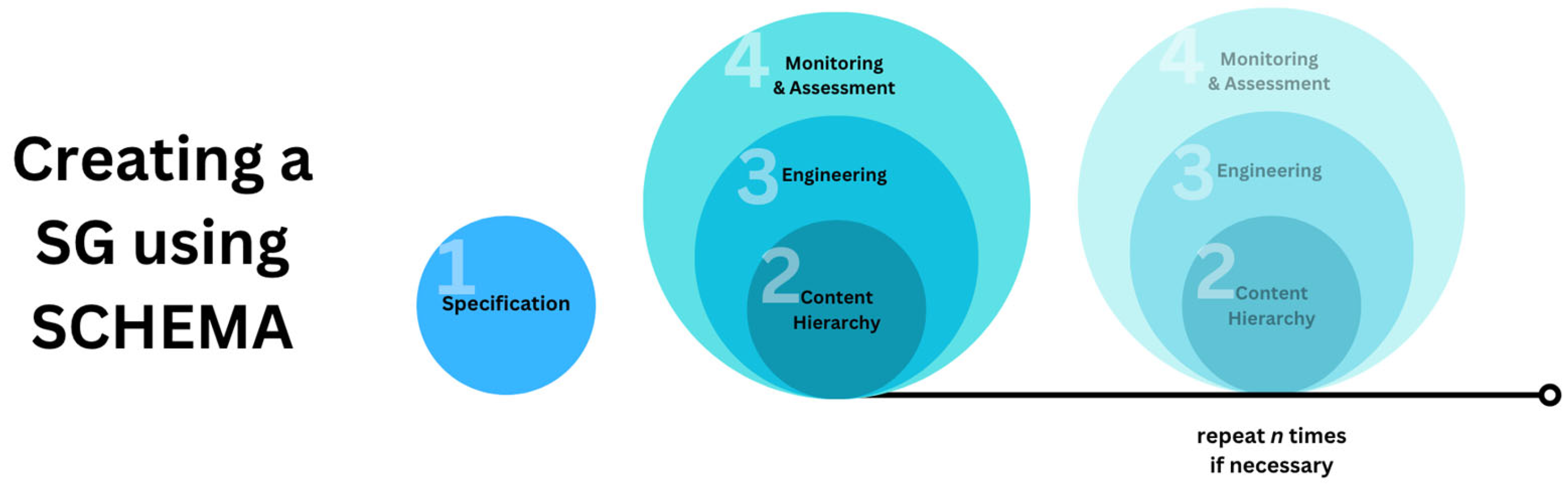 Sustainability 15 12351 g004 Sustainability 15 12351 g004