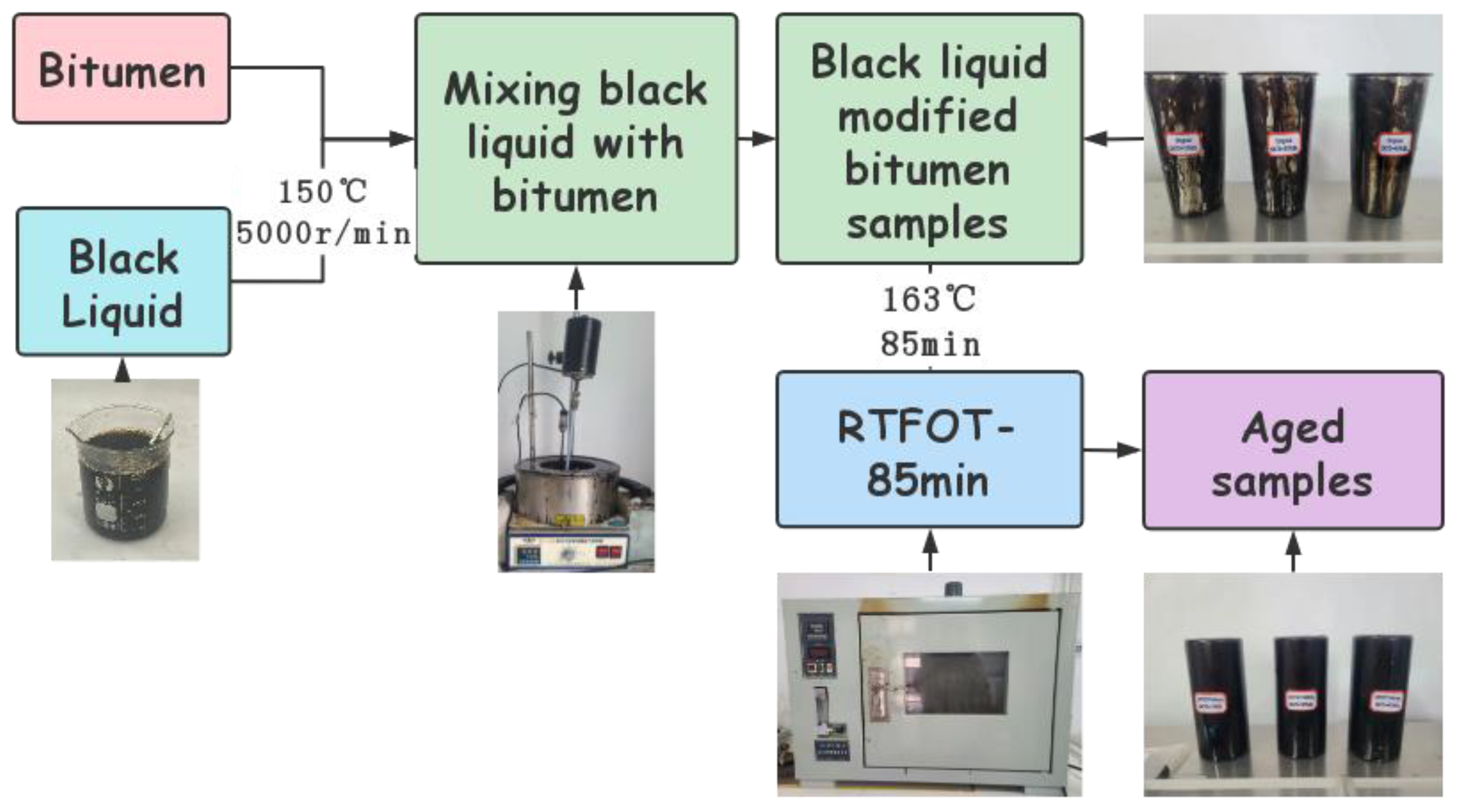 Sustainability 15 12356 g003 Sustainability 15 12356 g003