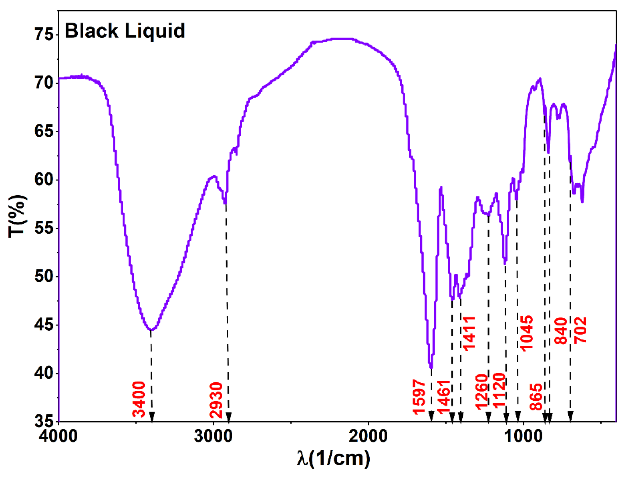 Sustainability 15 12356 g006 Sustainability 15 12356 g006