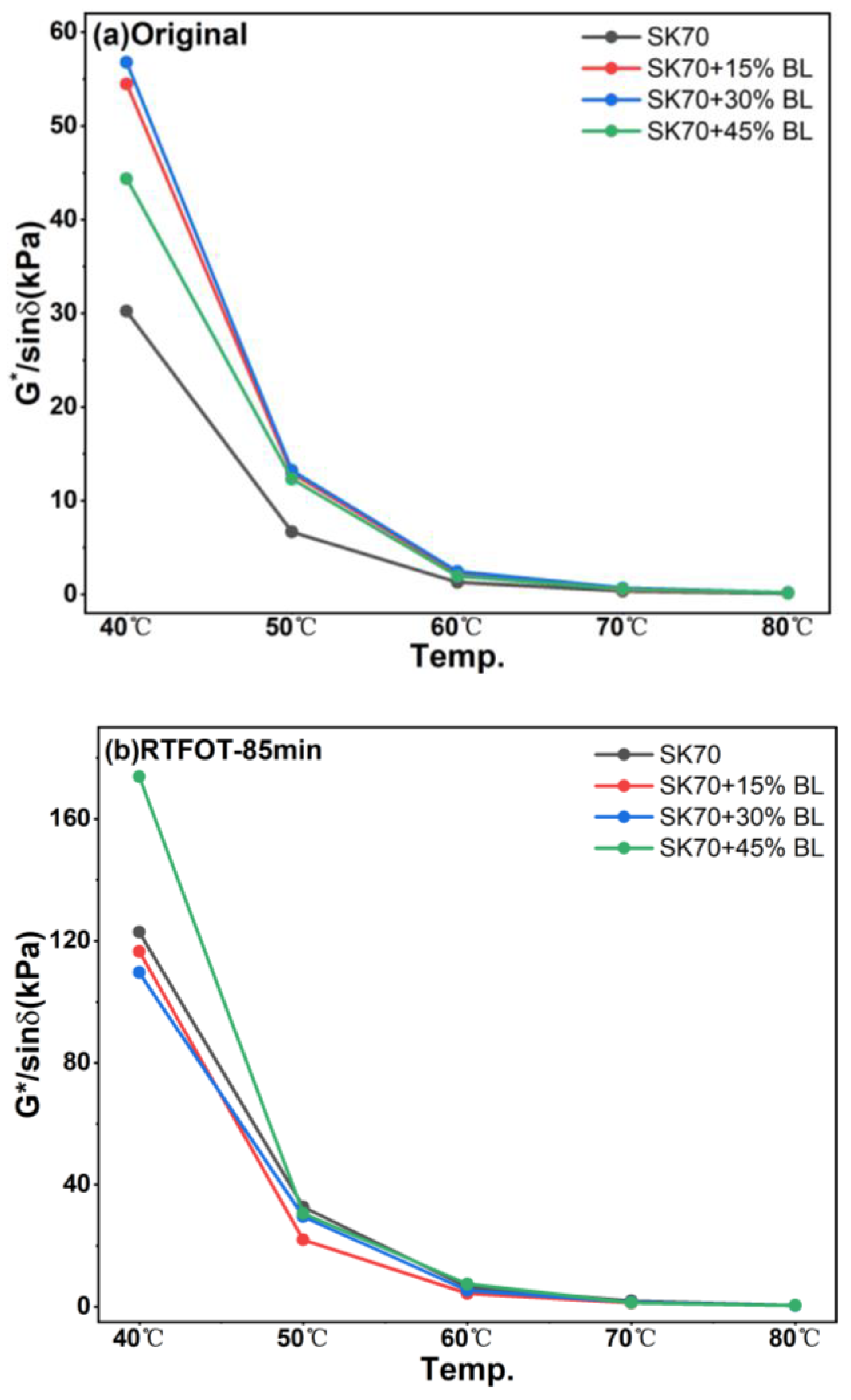 Sustainability 15 12356 g009 Sustainability 15 12356 g009