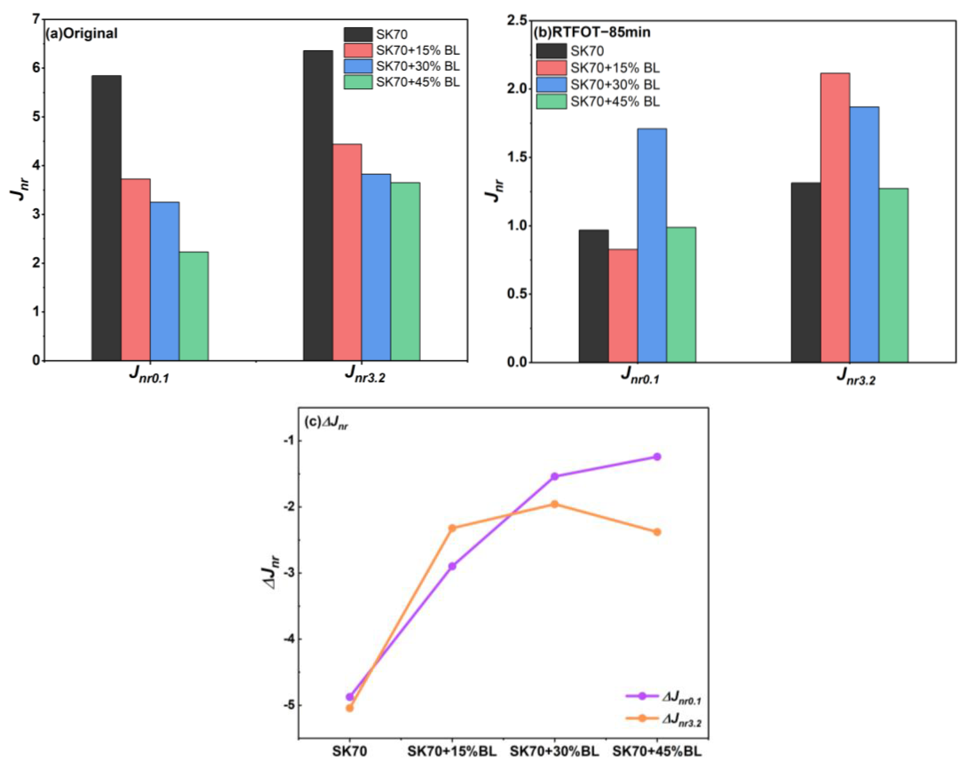 Sustainability 15 12356 g011 Sustainability 15 12356 g011
