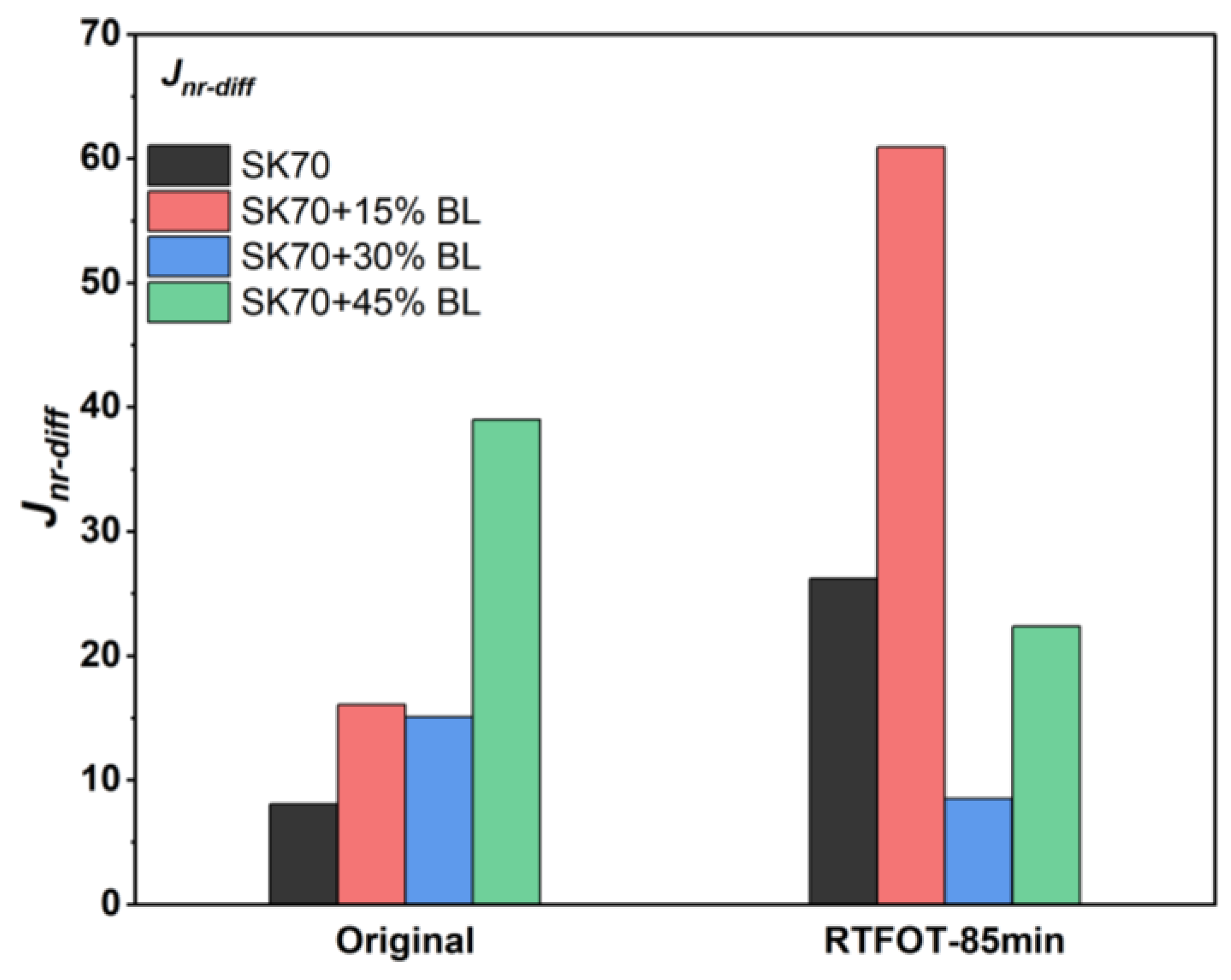 Sustainability 15 12356 g012 Sustainability 15 12356 g012