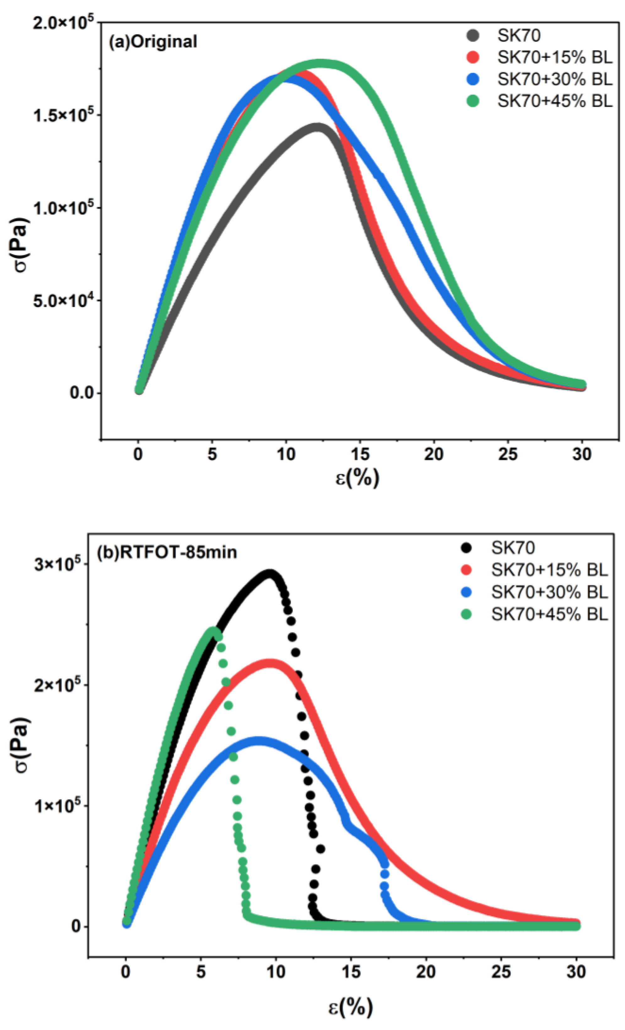 Sustainability 15 12356 g014 Sustainability 15 12356 g014
