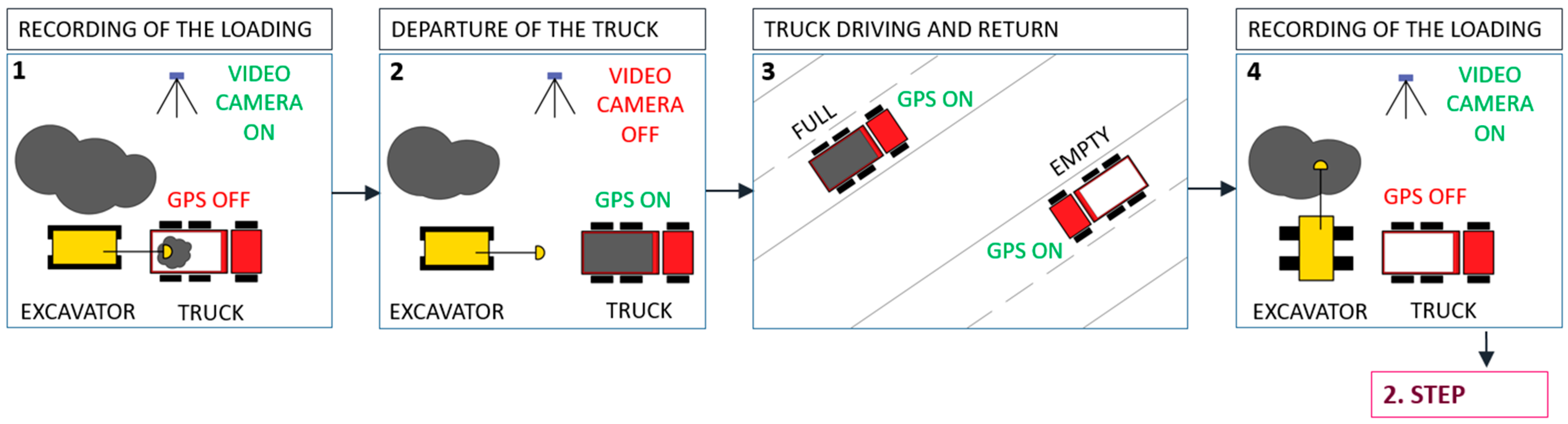 Sustainability 15 12358 g003