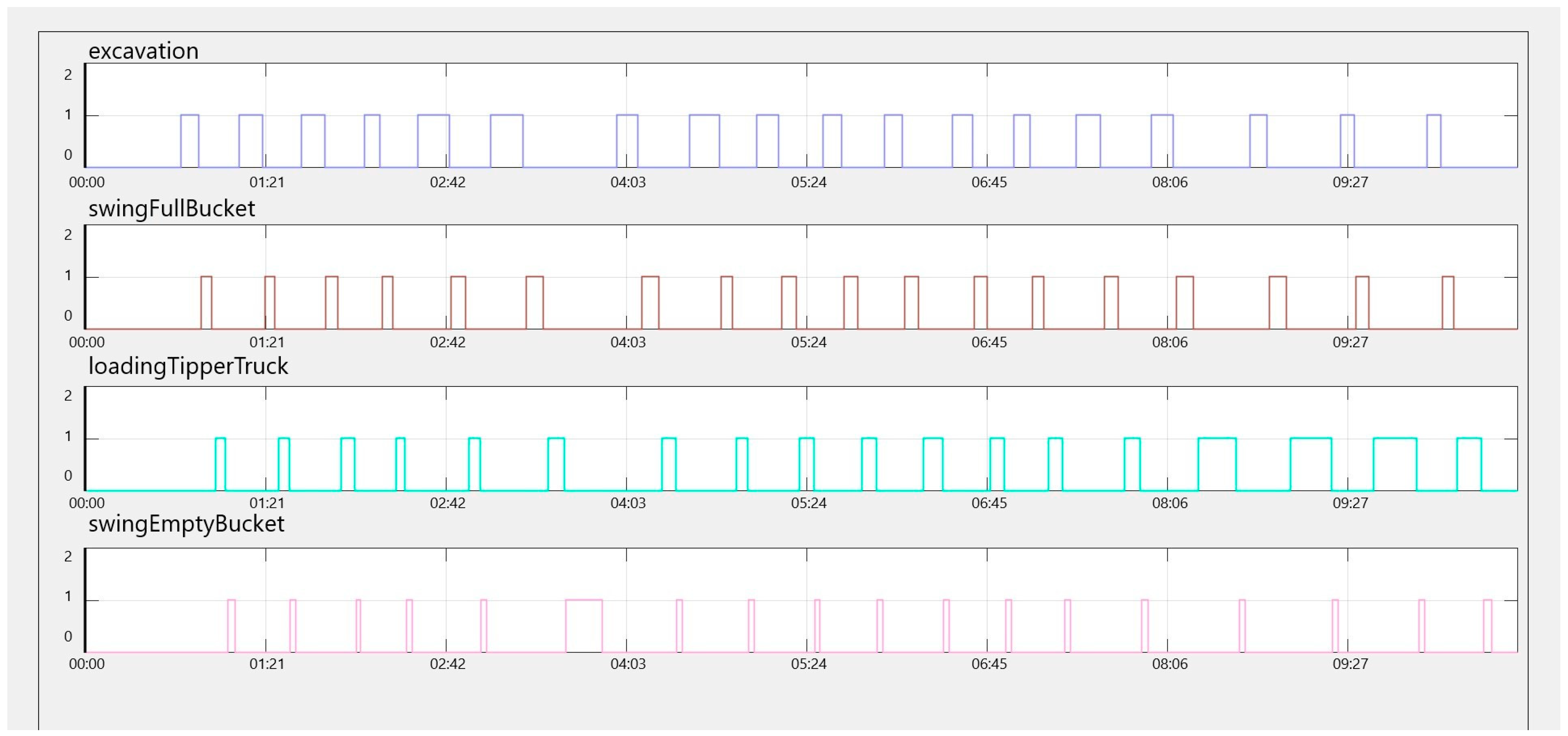 Sustainability 15 12358 g008