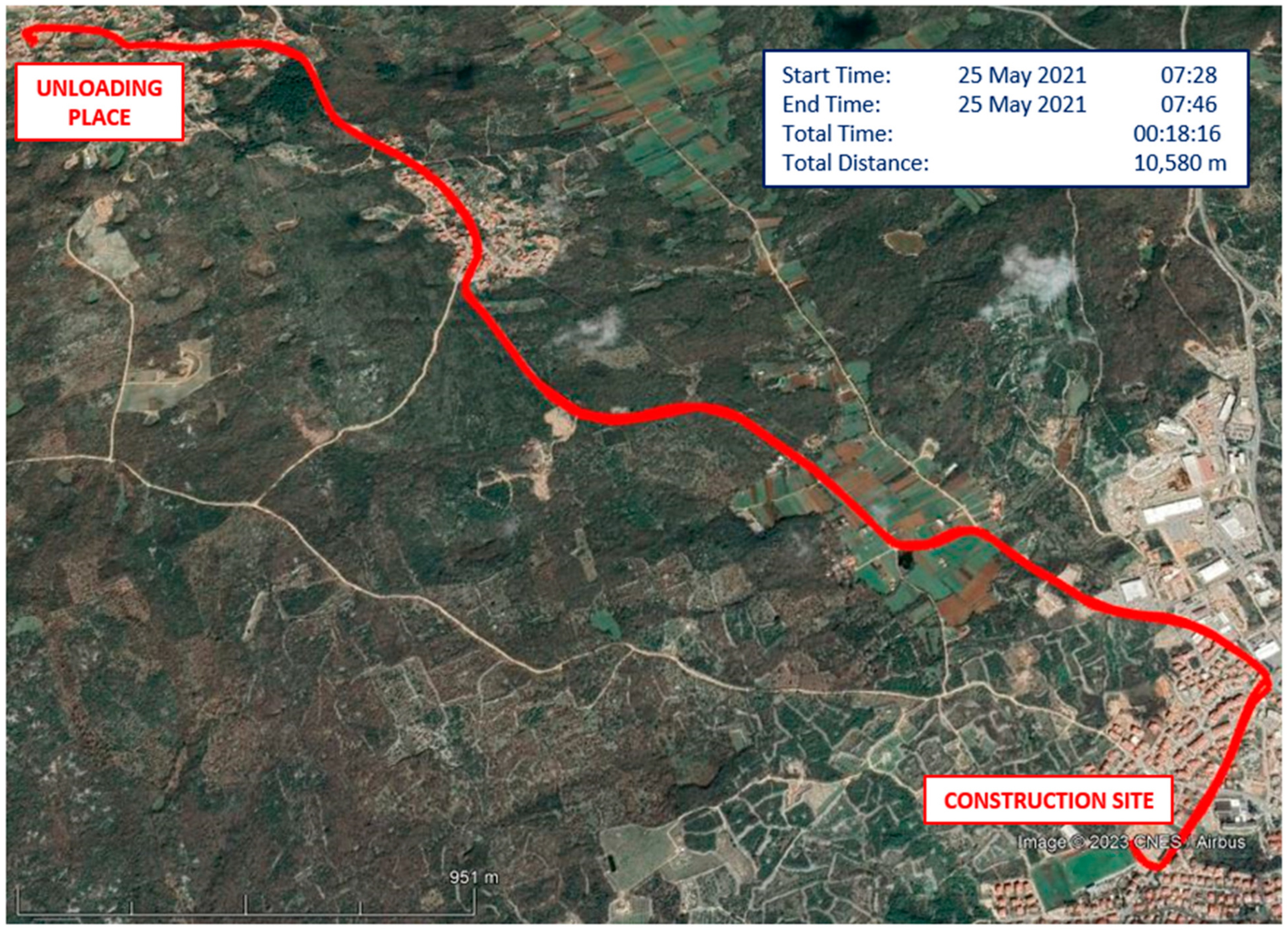 Sustainability 15 12358 g009