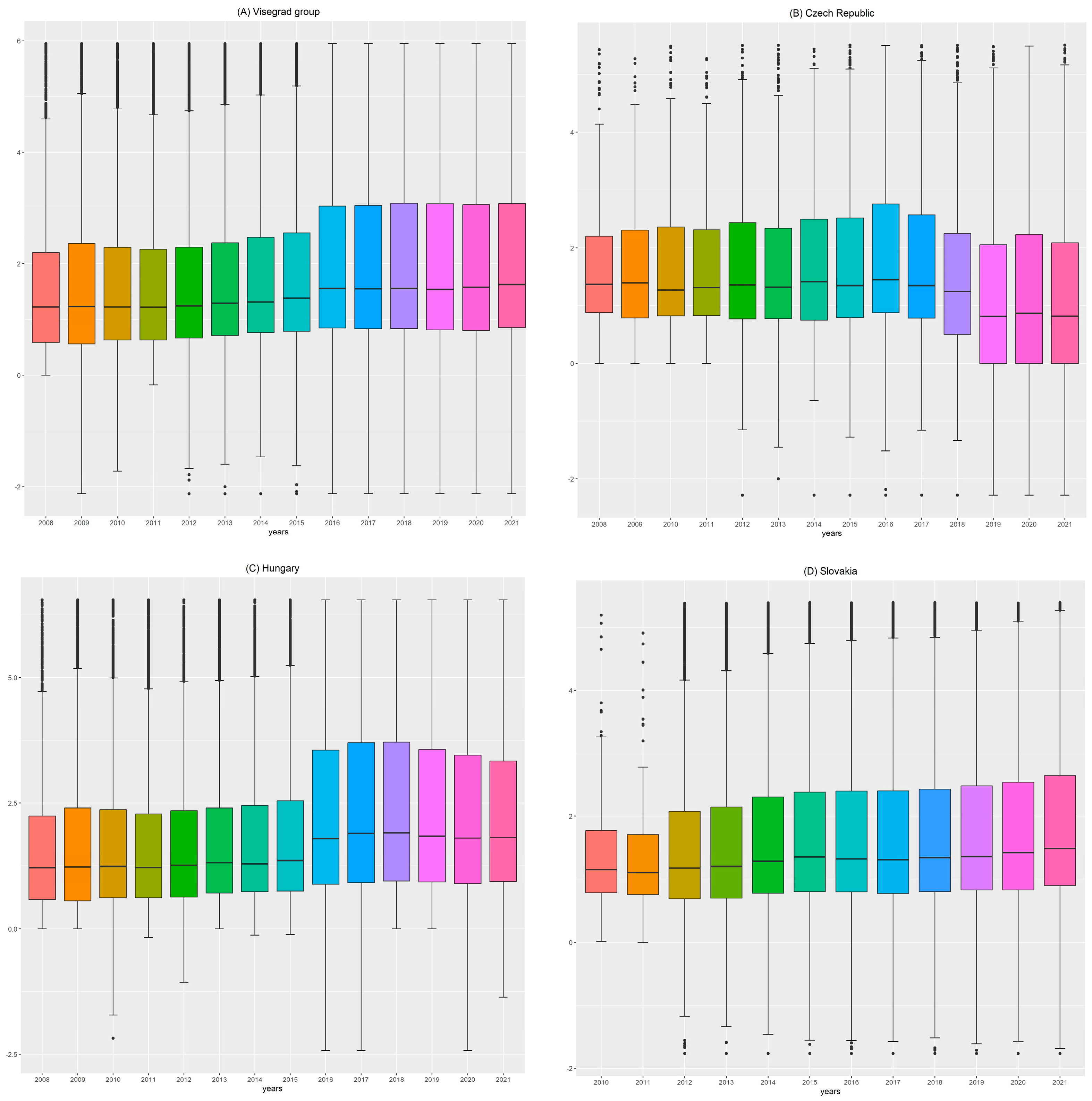 Sustainability 15 12360 g002
