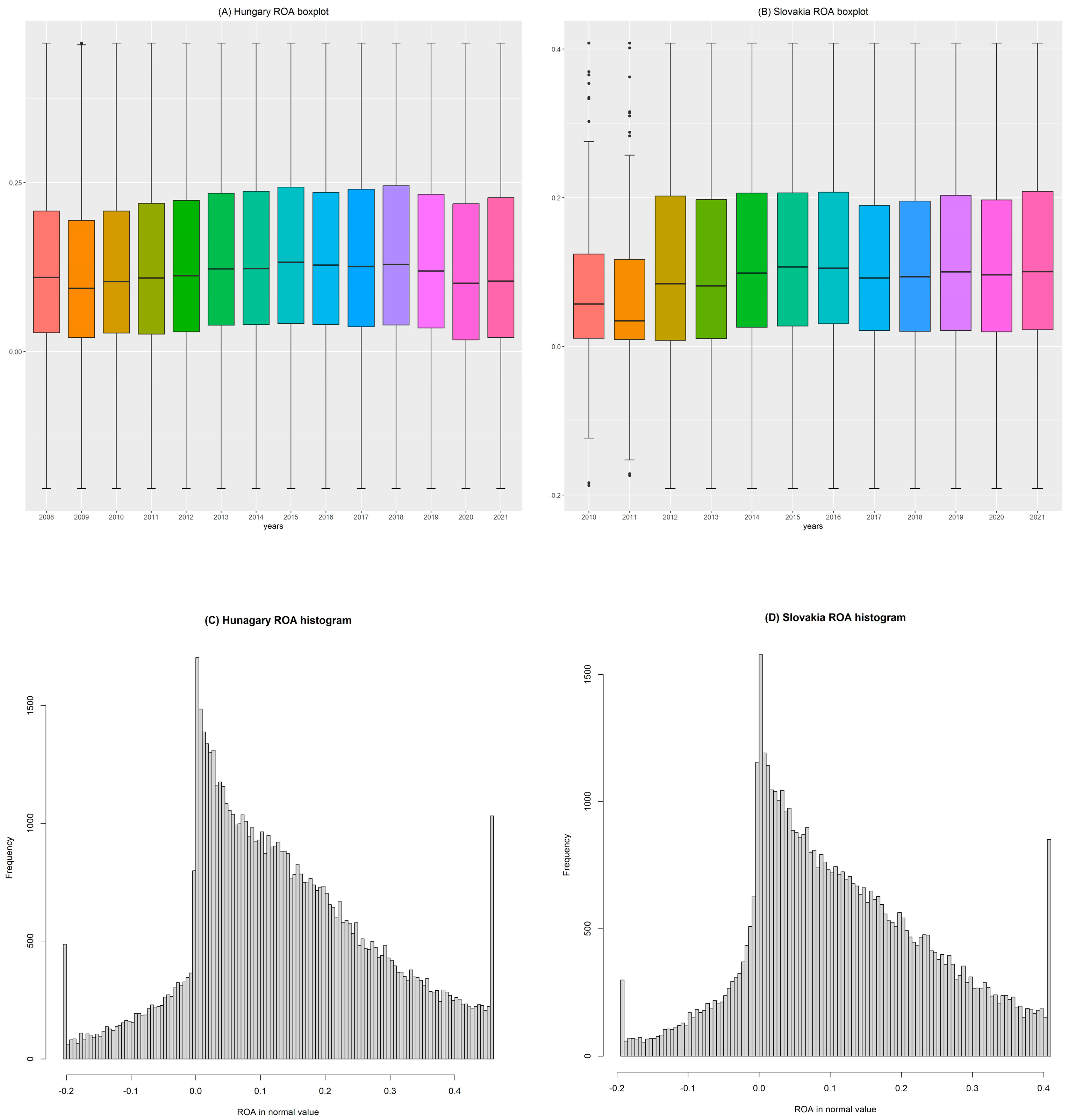 Sustainability 15 12360 g003