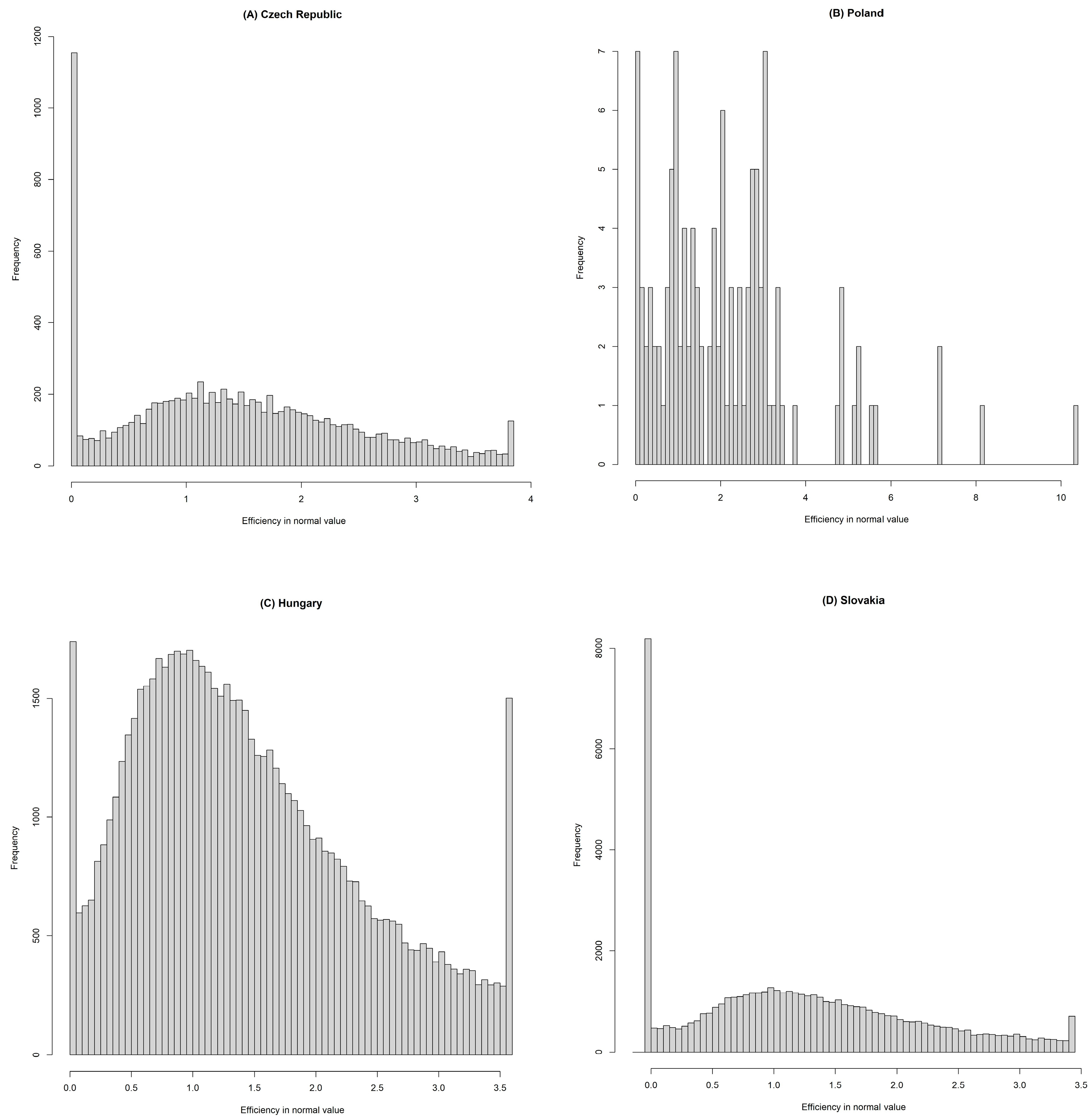 Sustainability 15 12360 g005