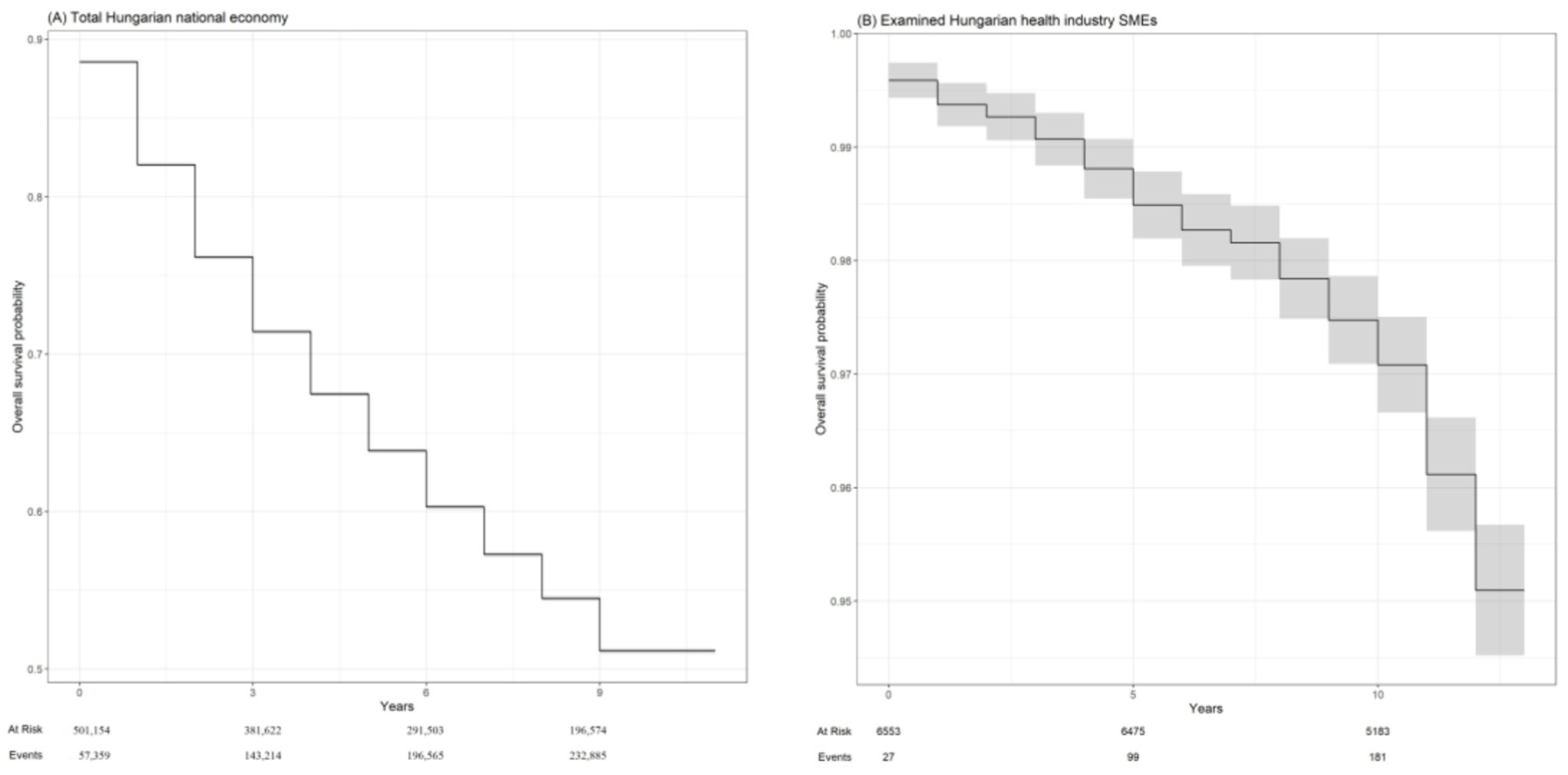Sustainability 15 12360 g007