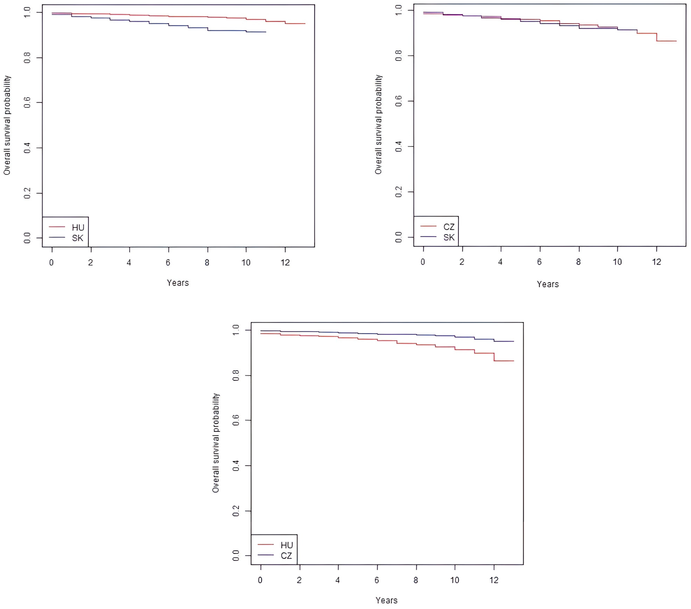 Sustainability 15 12360 g008