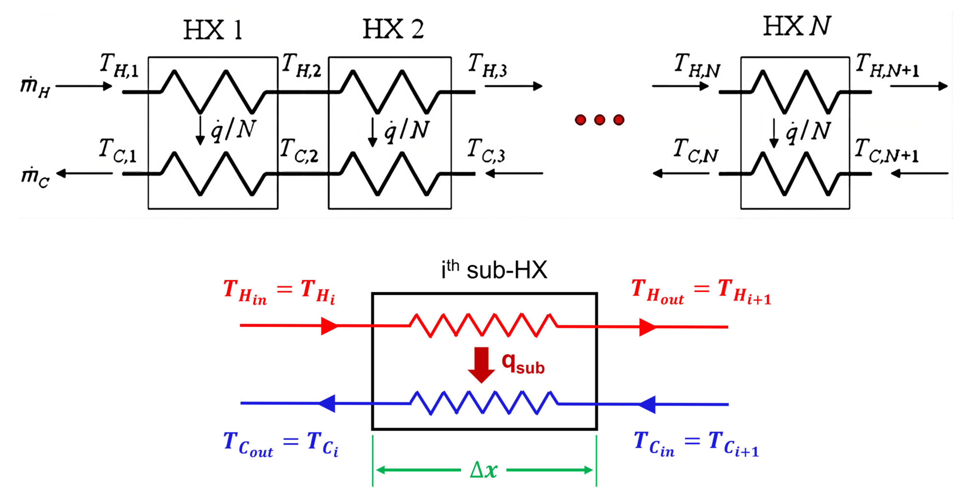 Sustainability 15 12361 g005 Sustainability 15 12361 g005