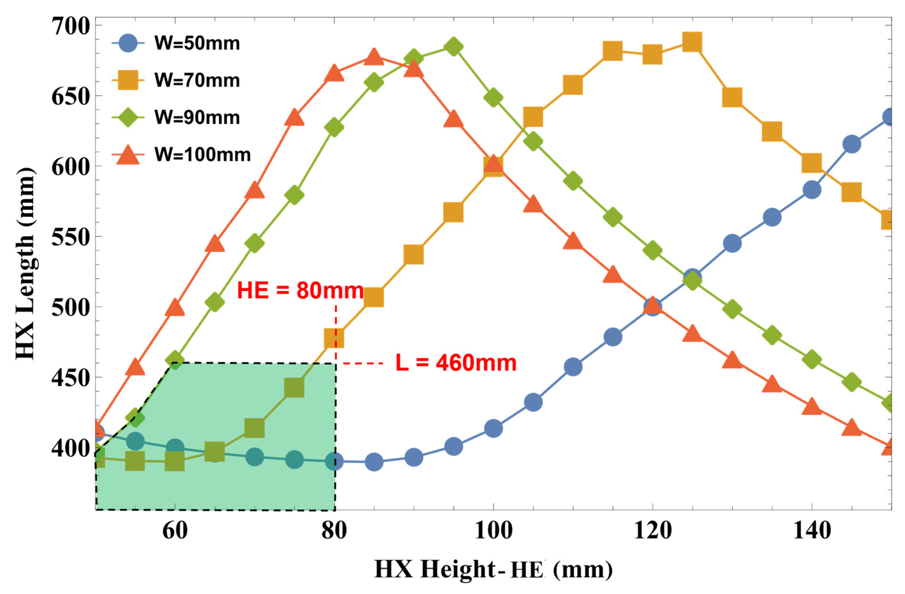 Sustainability 15 12361 g009 Sustainability 15 12361 g009